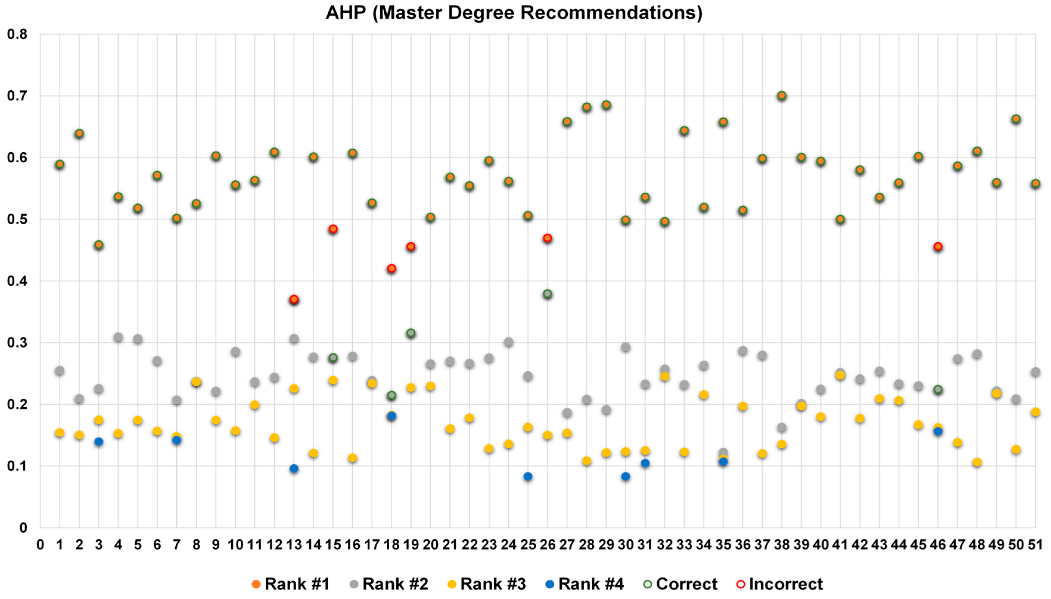 Sustainability 15 09758 g009 Sustainability 15 09758 g009