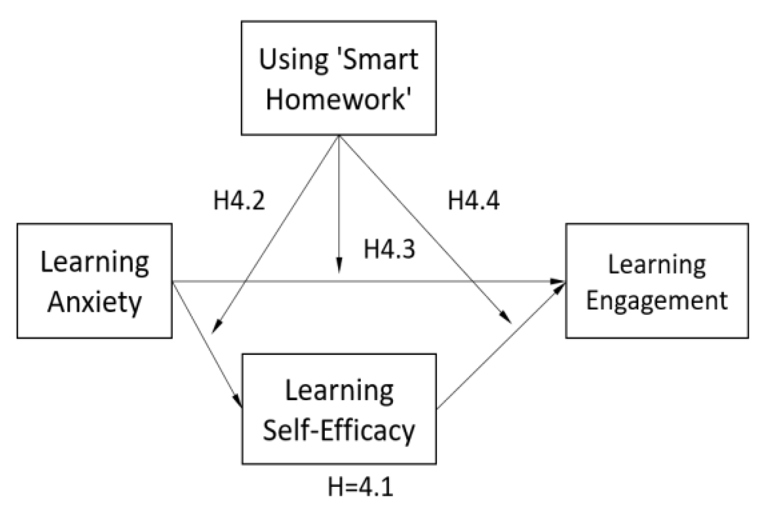 Sustainability 15 09759 g001