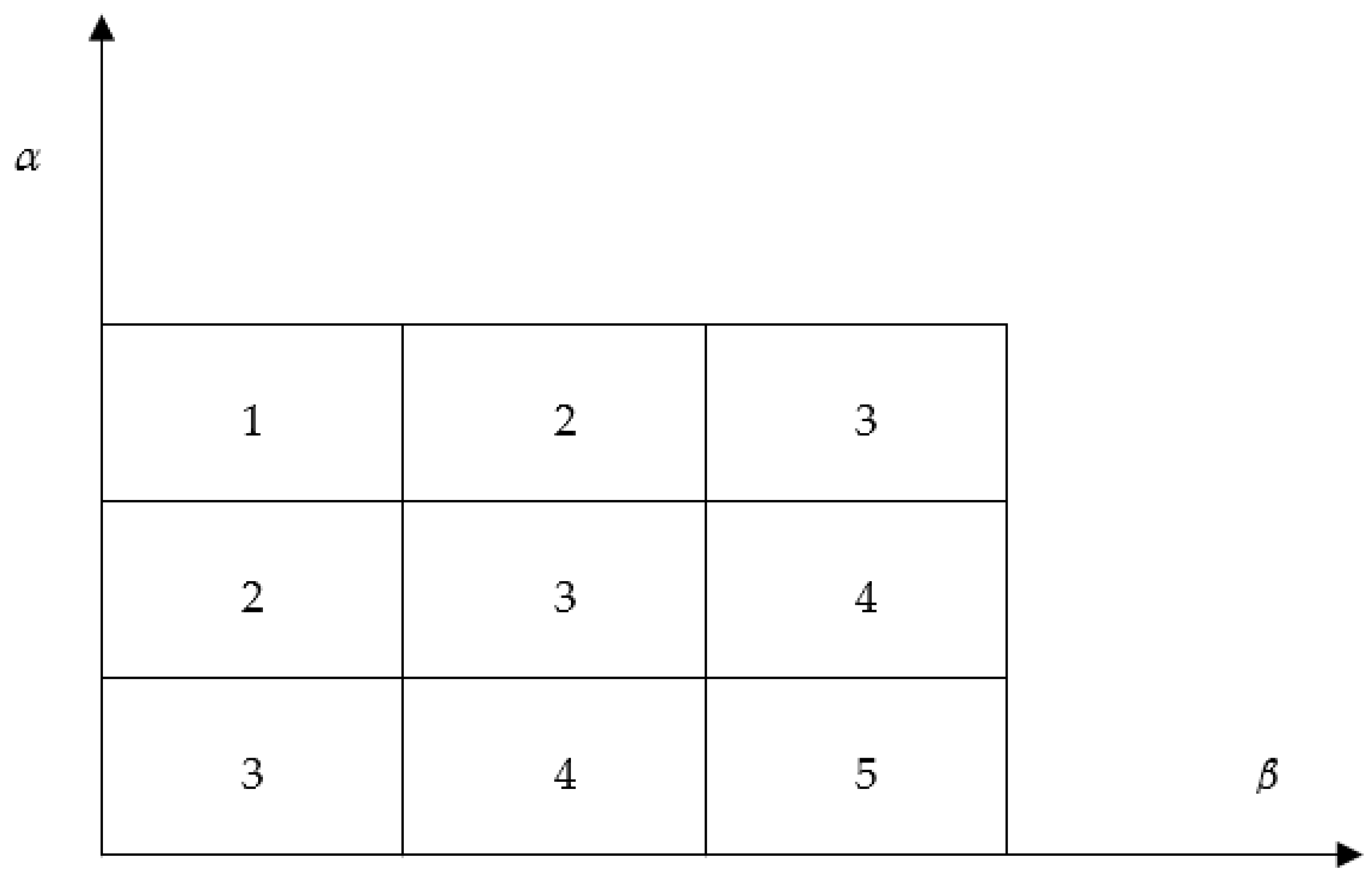 Sustainability 15 09761 g002