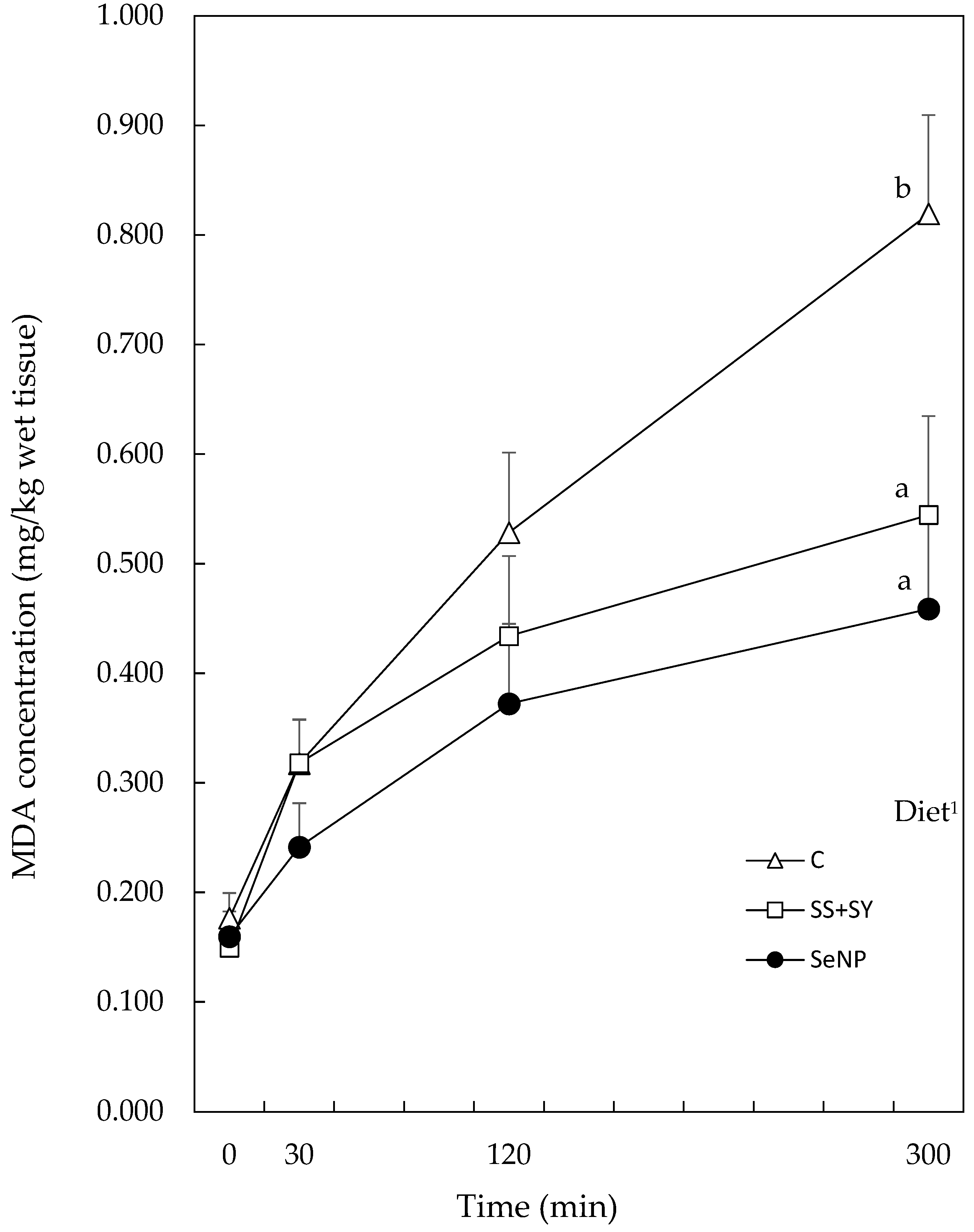 Sustainability 15 09762 g002