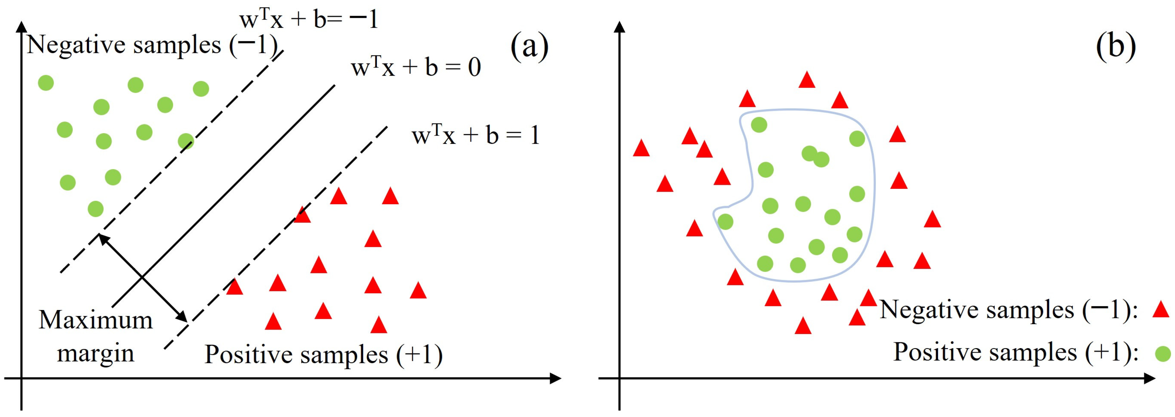 Sustainability 15 09764 g003 Sustainability 15 09764 g003