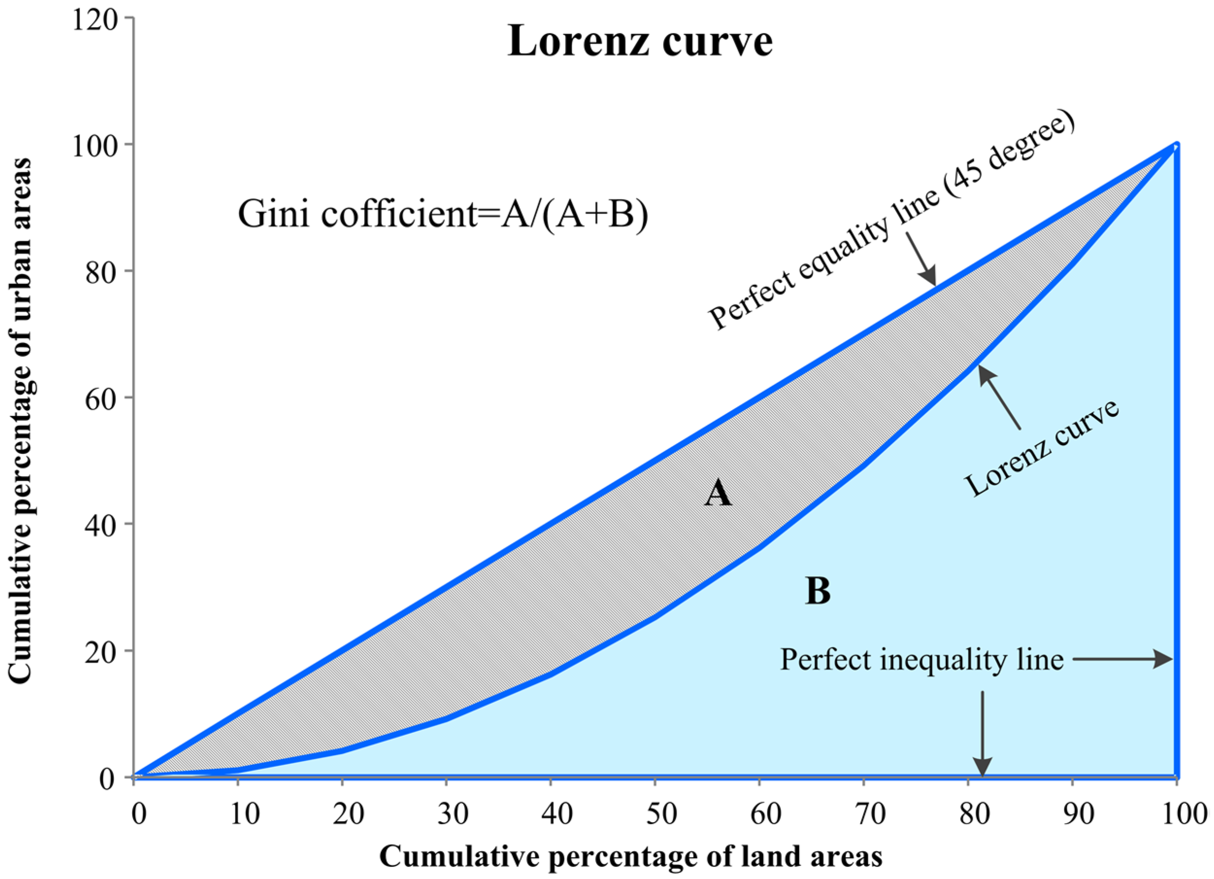 Sustainability 15 09764 g004 Sustainability 15 09764 g004