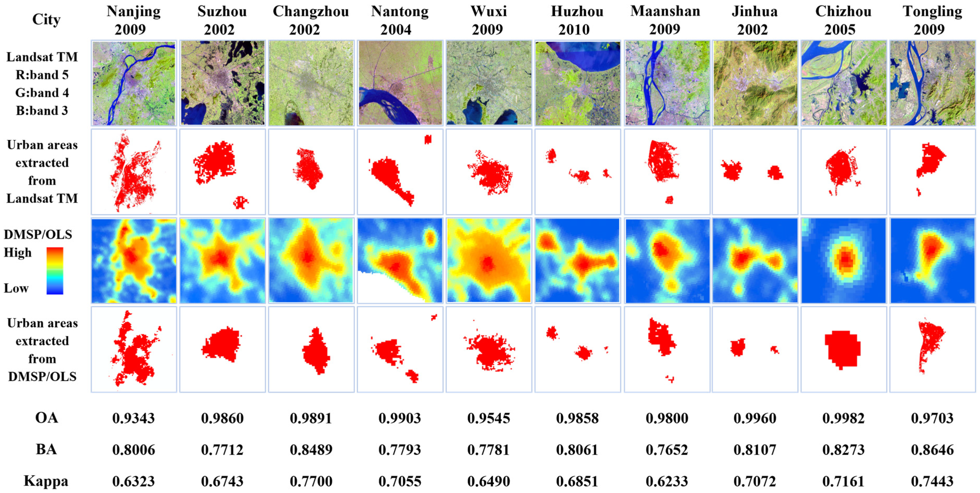 Sustainability 15 09764 g007 Sustainability 15 09764 g007