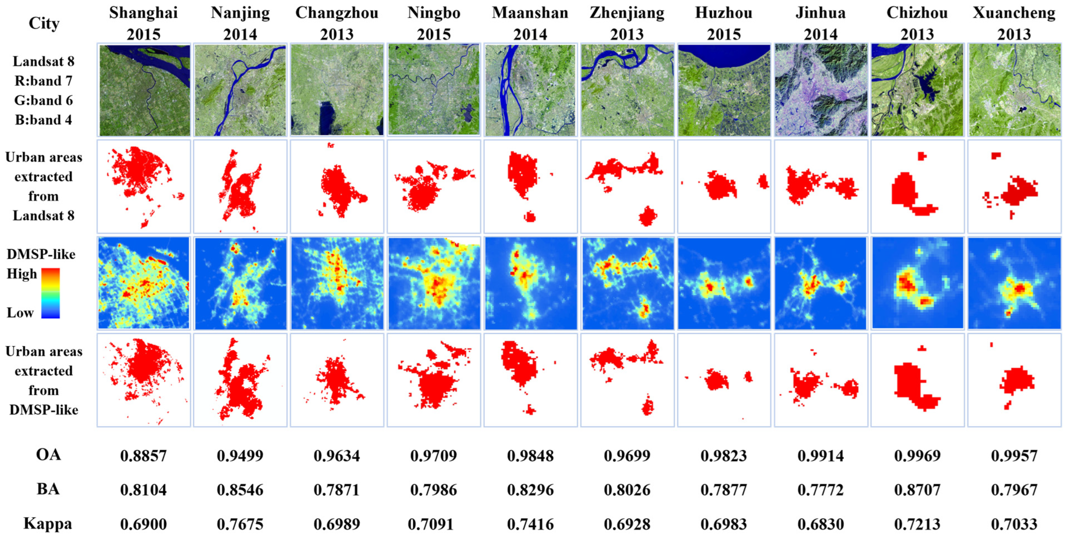 Sustainability 15 09764 g008 Sustainability 15 09764 g008