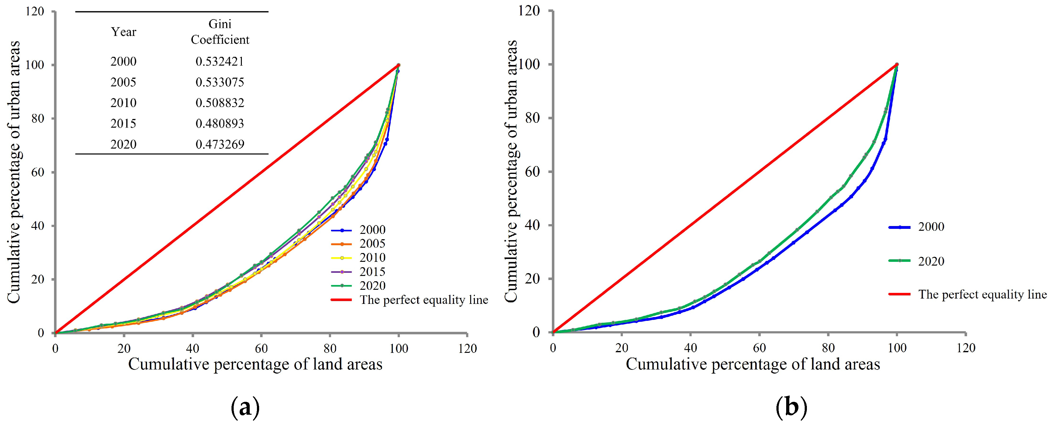 Sustainability 15 09764 g010 Sustainability 15 09764 g010