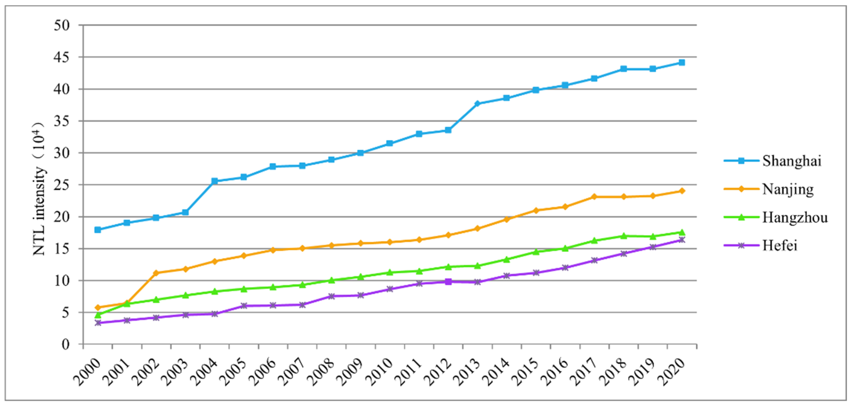 Sustainability 15 09764 g011 Sustainability 15 09764 g011