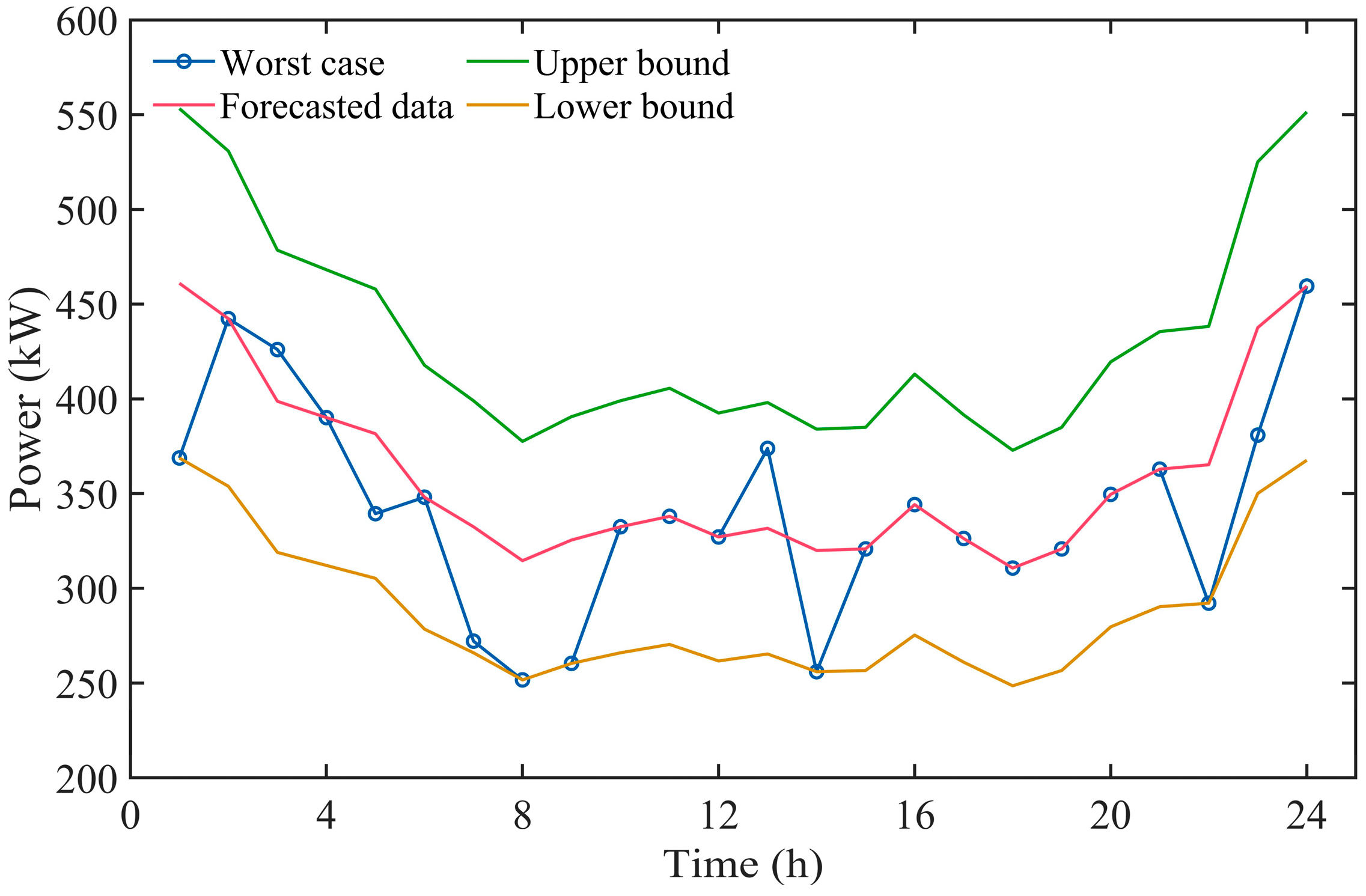 Sustainability 15 09769 g007