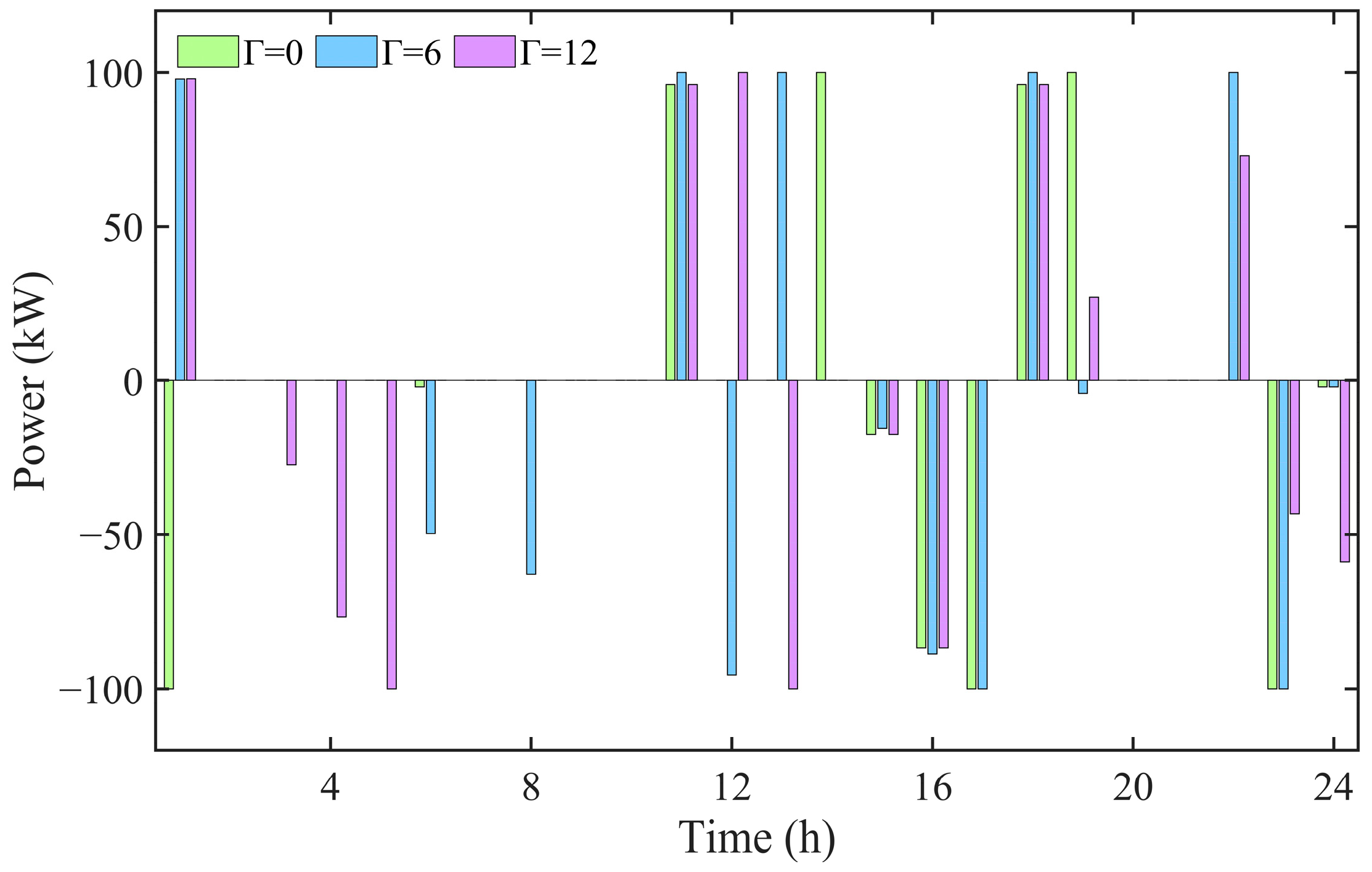 Sustainability 15 09769 g014