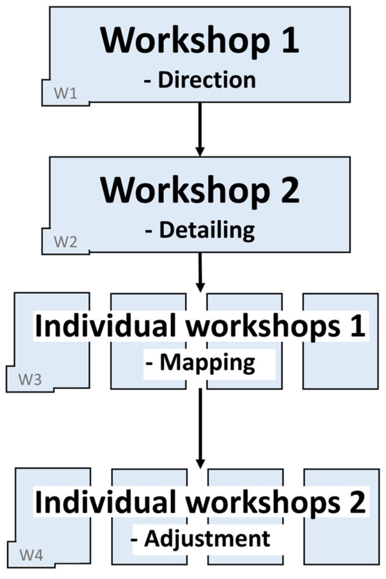 Sustainability 15 09772 g004