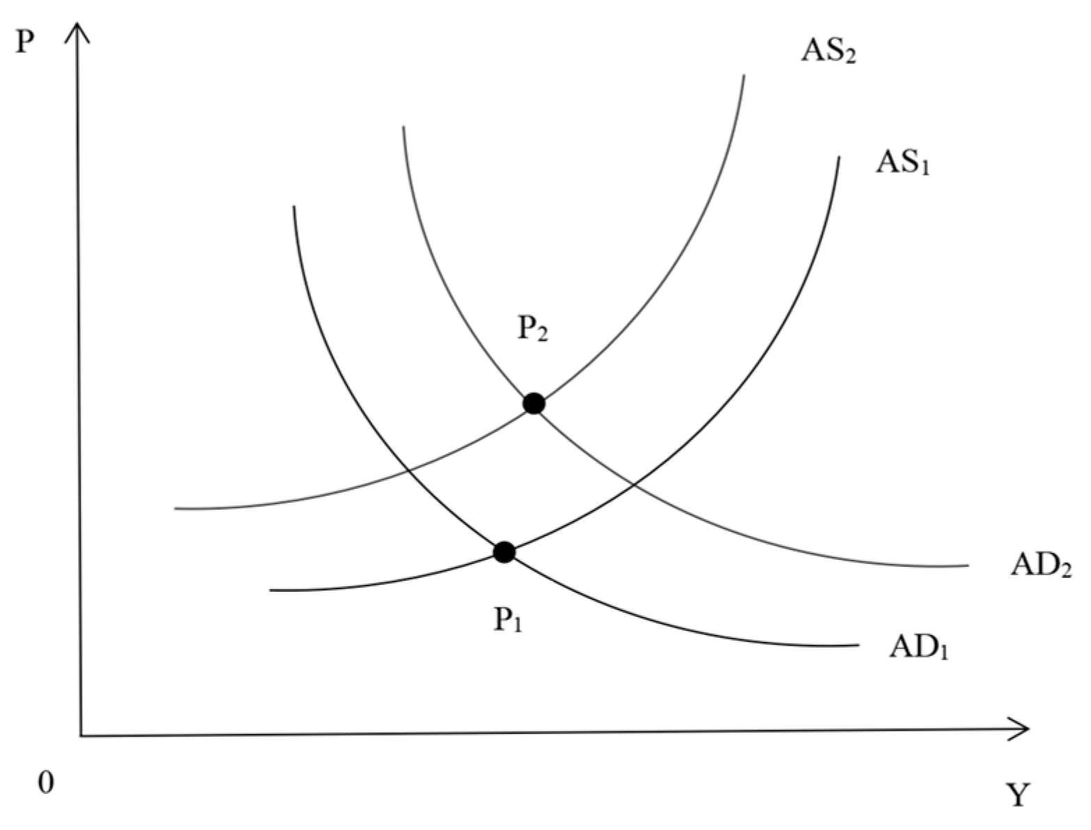 Sustainability 15 09773 g001