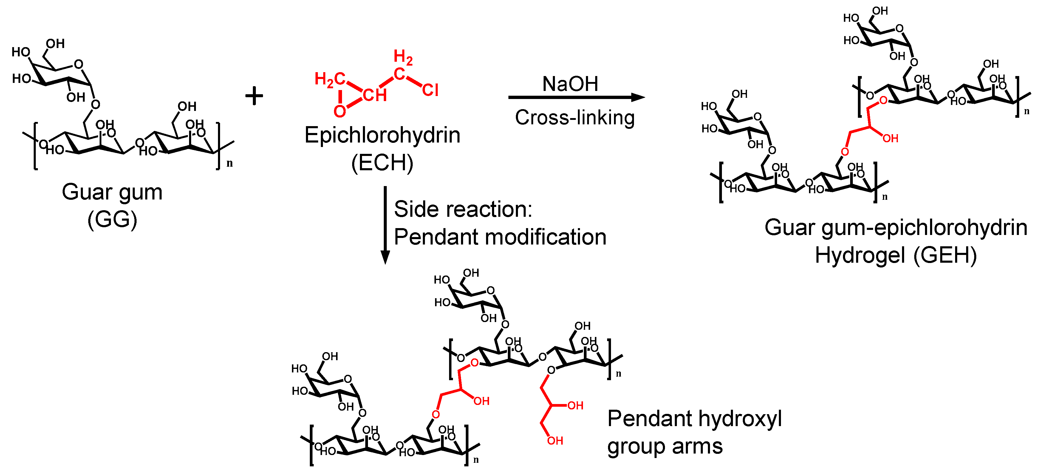 Sustainability 15 09778 g001