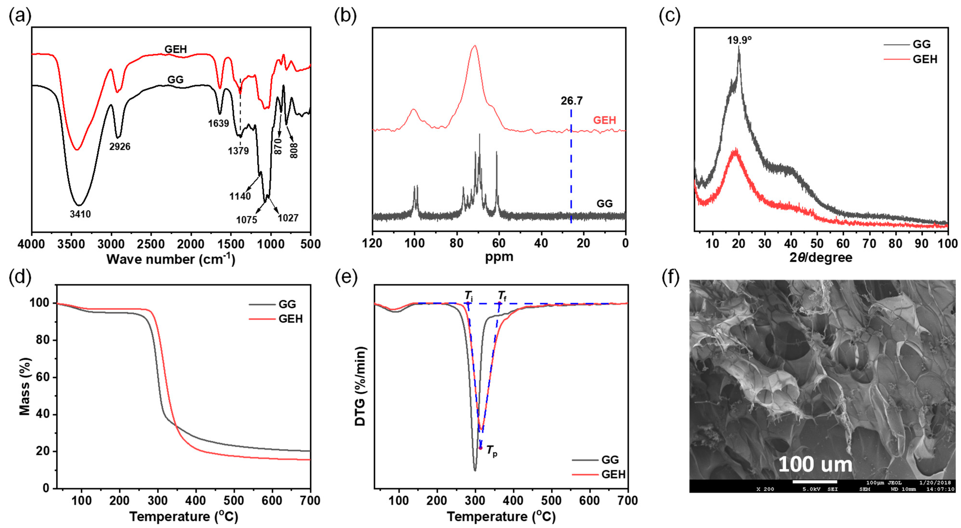 Sustainability 15 09778 g002