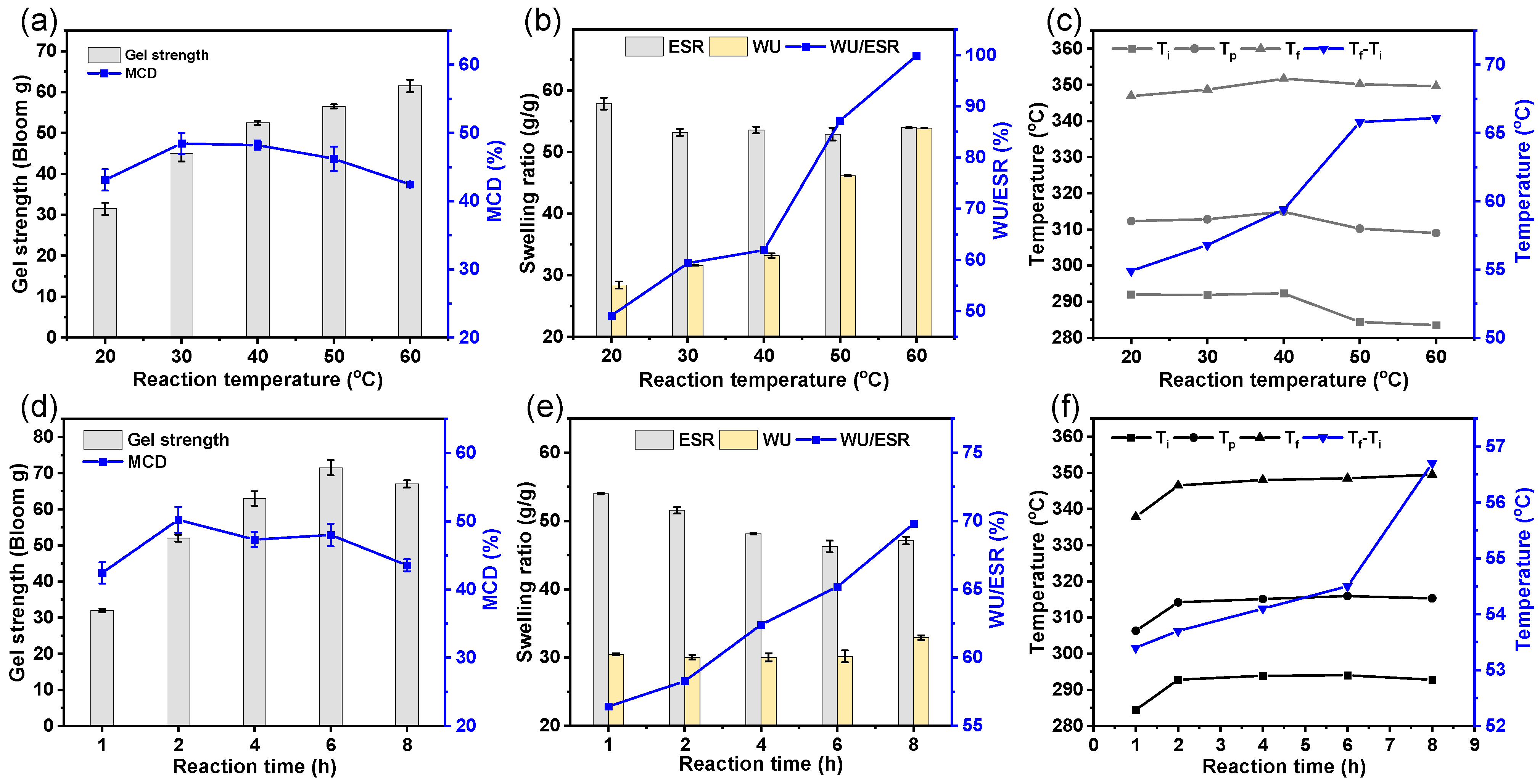 Sustainability 15 09778 g006