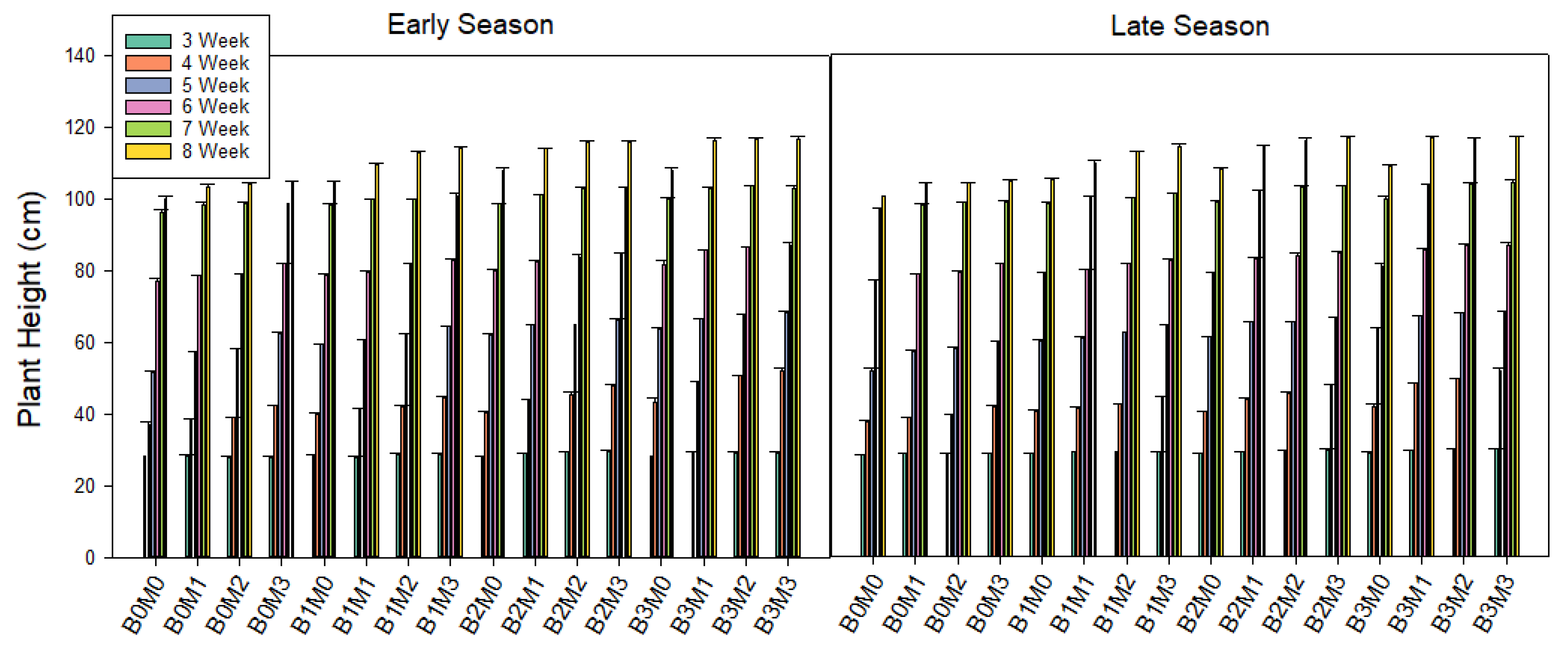Sustainability 15 09782 g001 Sustainability 15 09782 g001