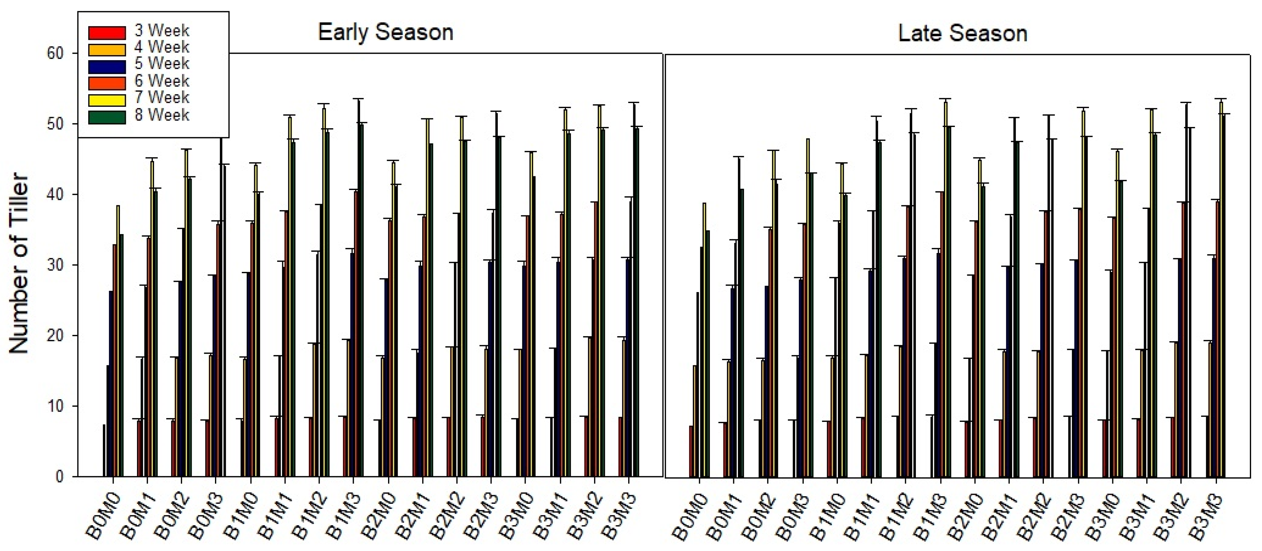 Sustainability 15 09782 g002 Sustainability 15 09782 g002