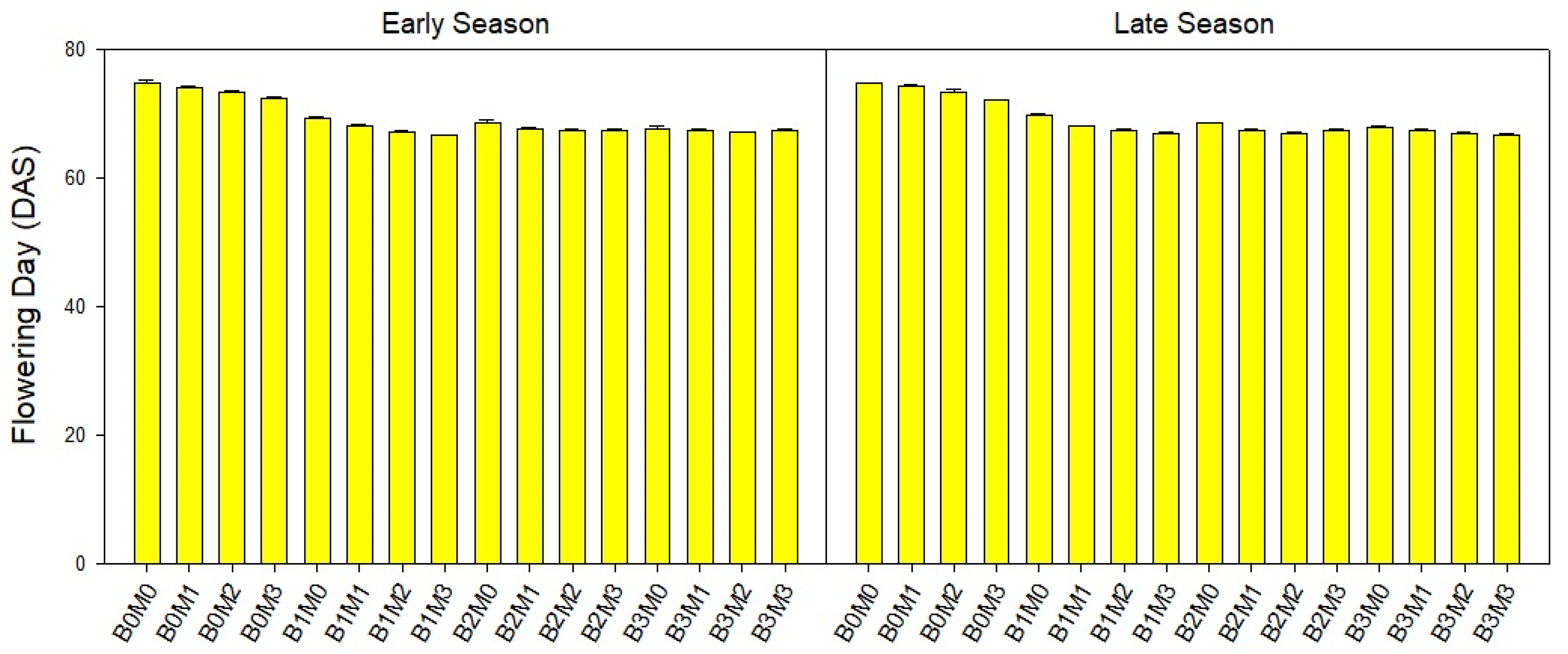 Sustainability 15 09782 g004 Sustainability 15 09782 g004