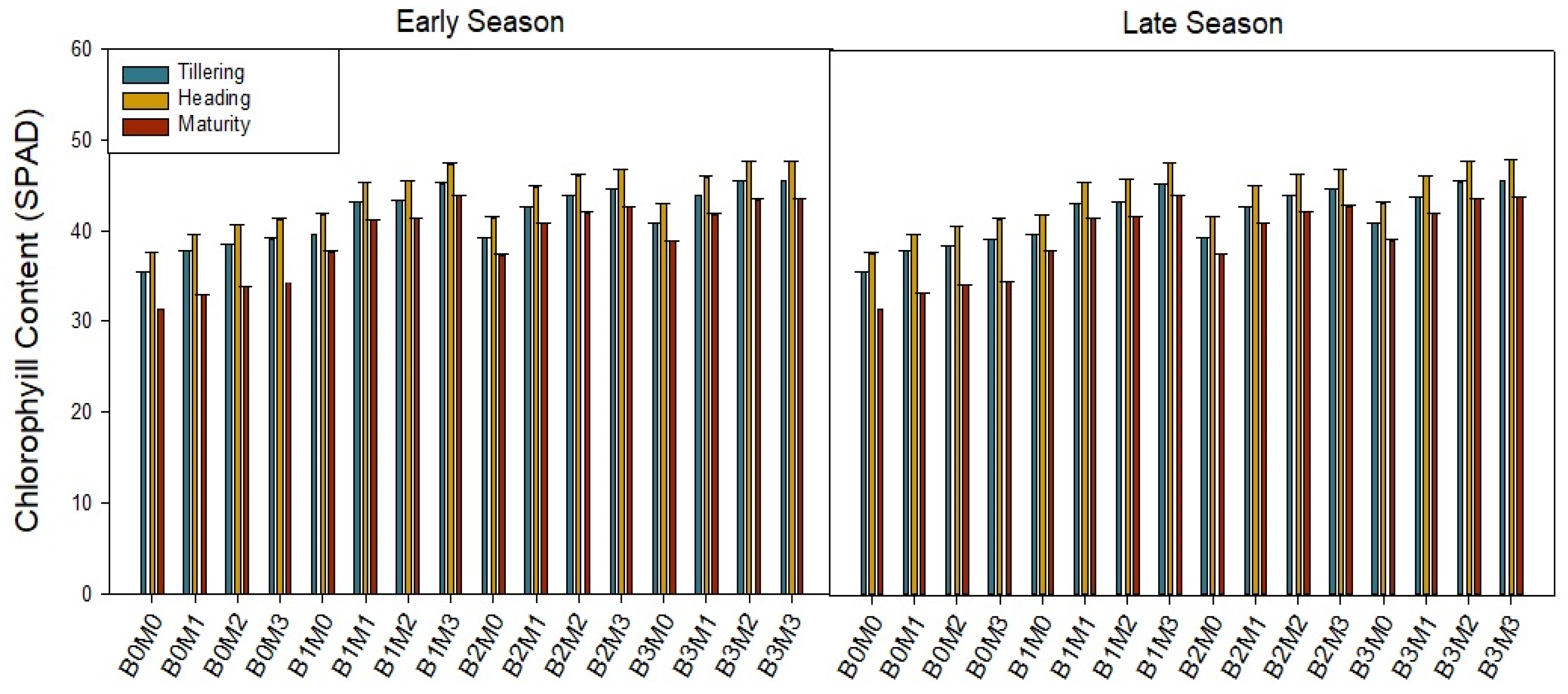 Sustainability 15 09782 g005 Sustainability 15 09782 g005