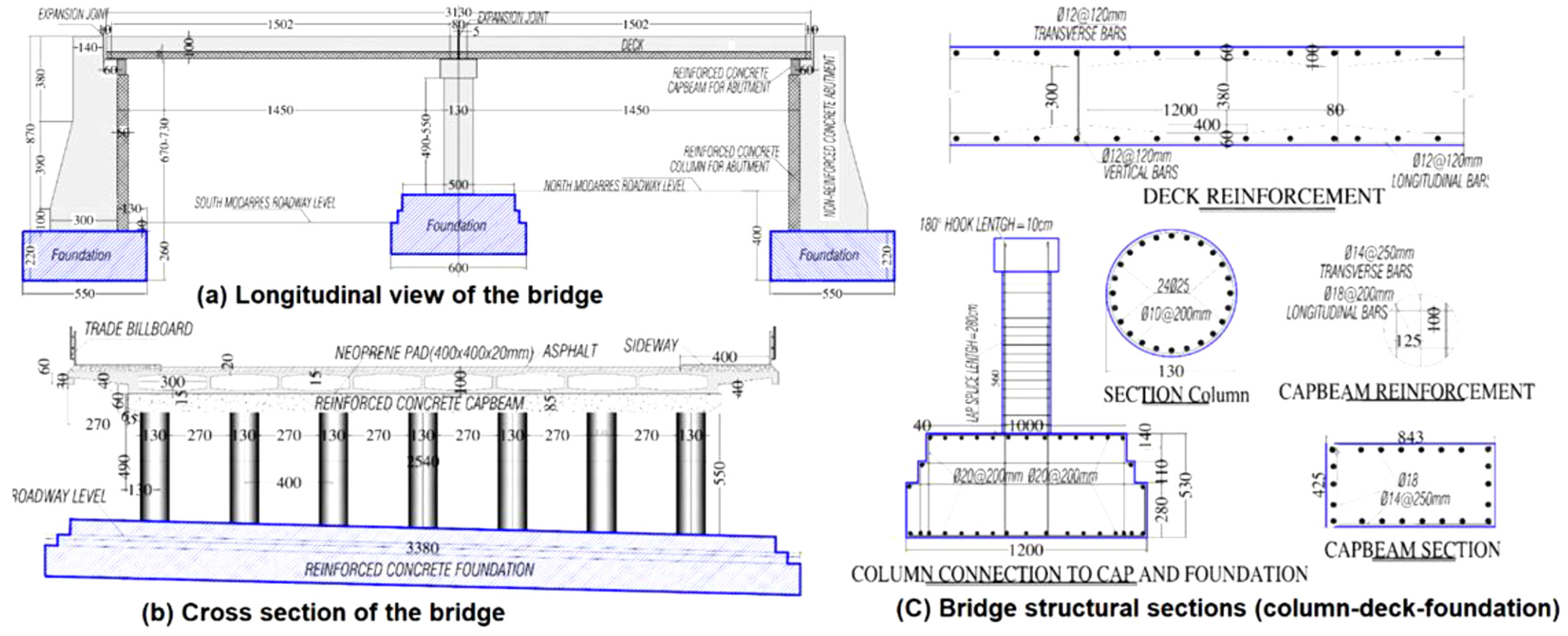 Sustainability 15 09783 g012