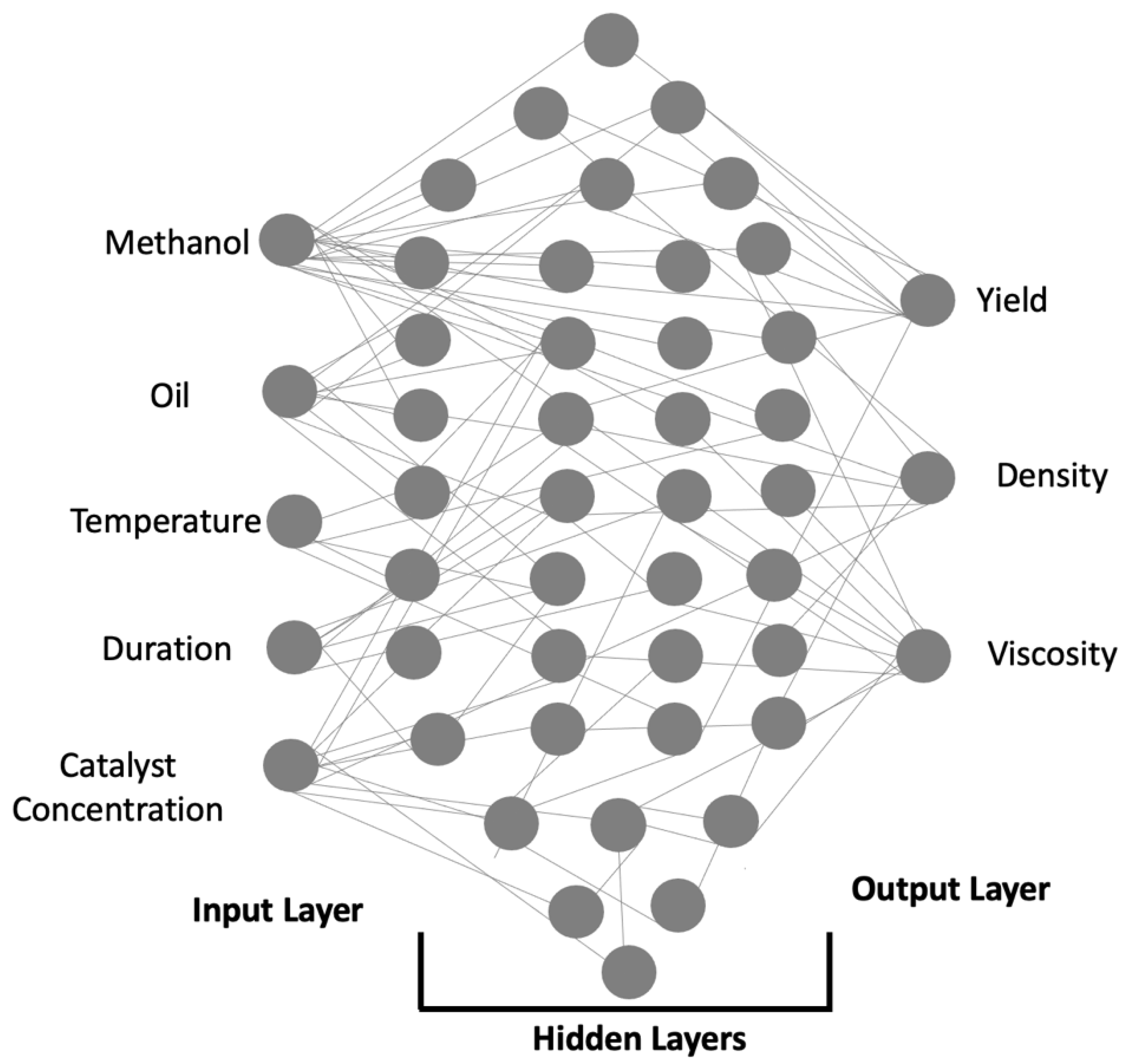 Sustainability 15 09785 g002