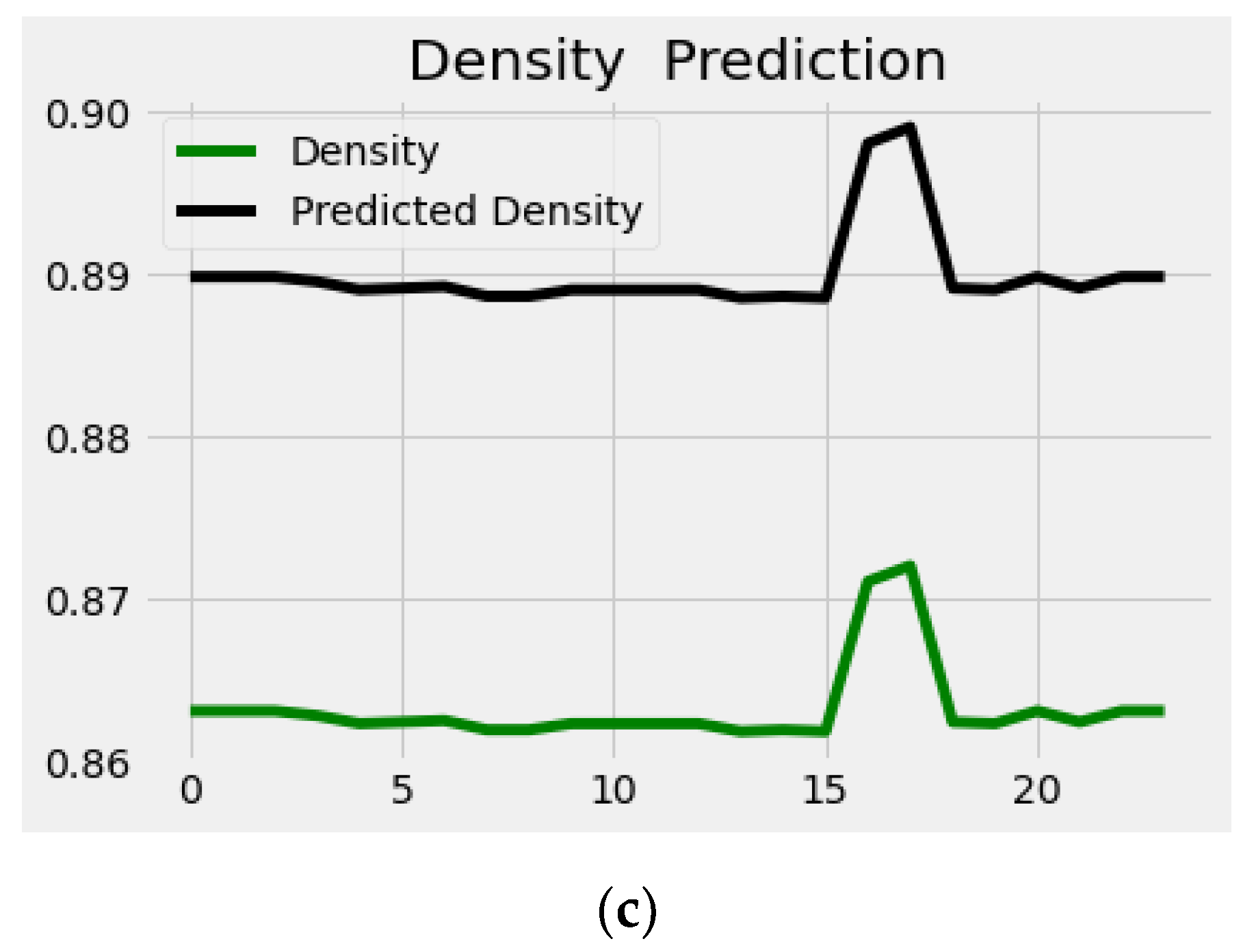 Sustainability 15 09785 g006b