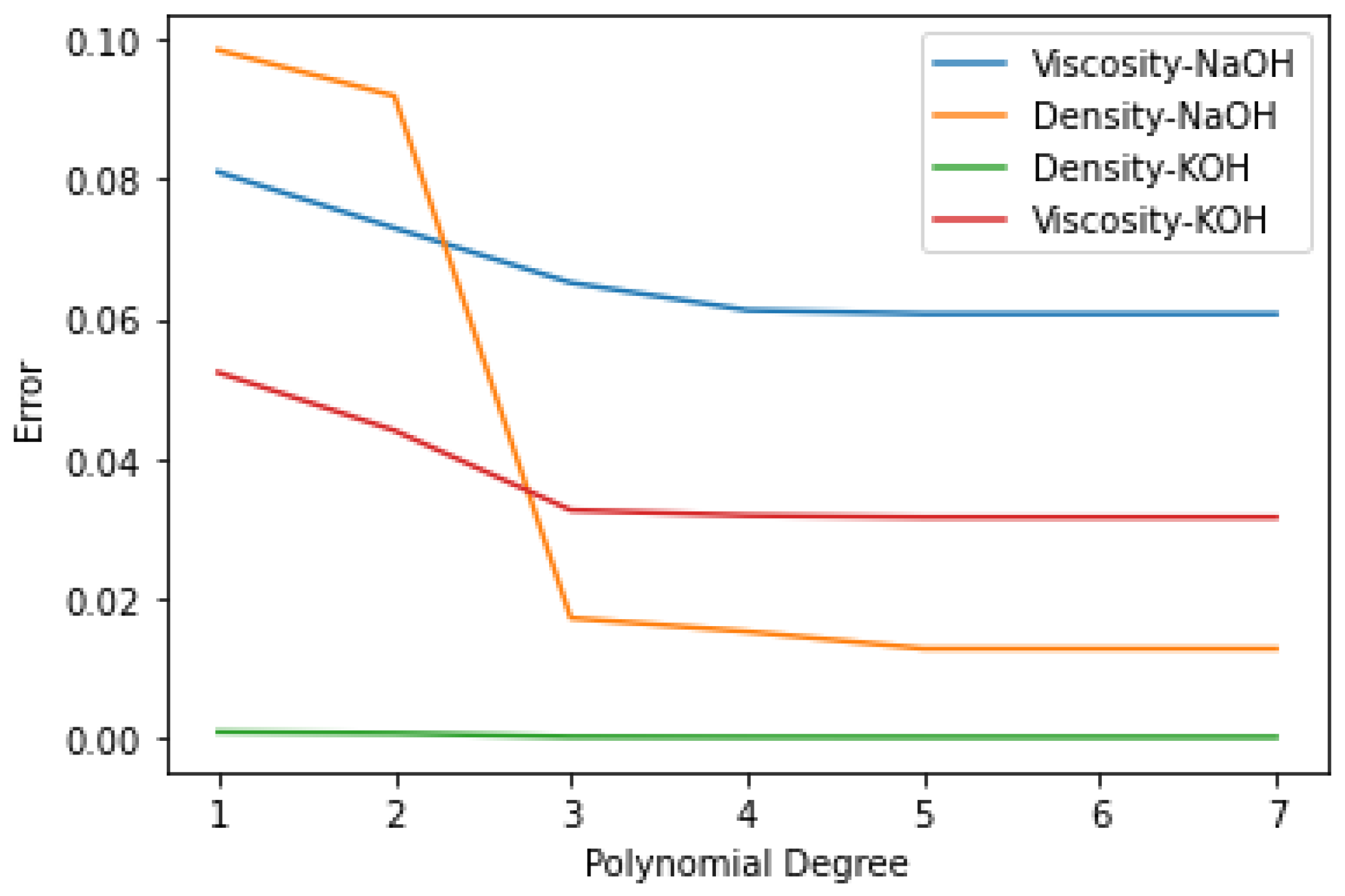 Sustainability 15 09785 g008
