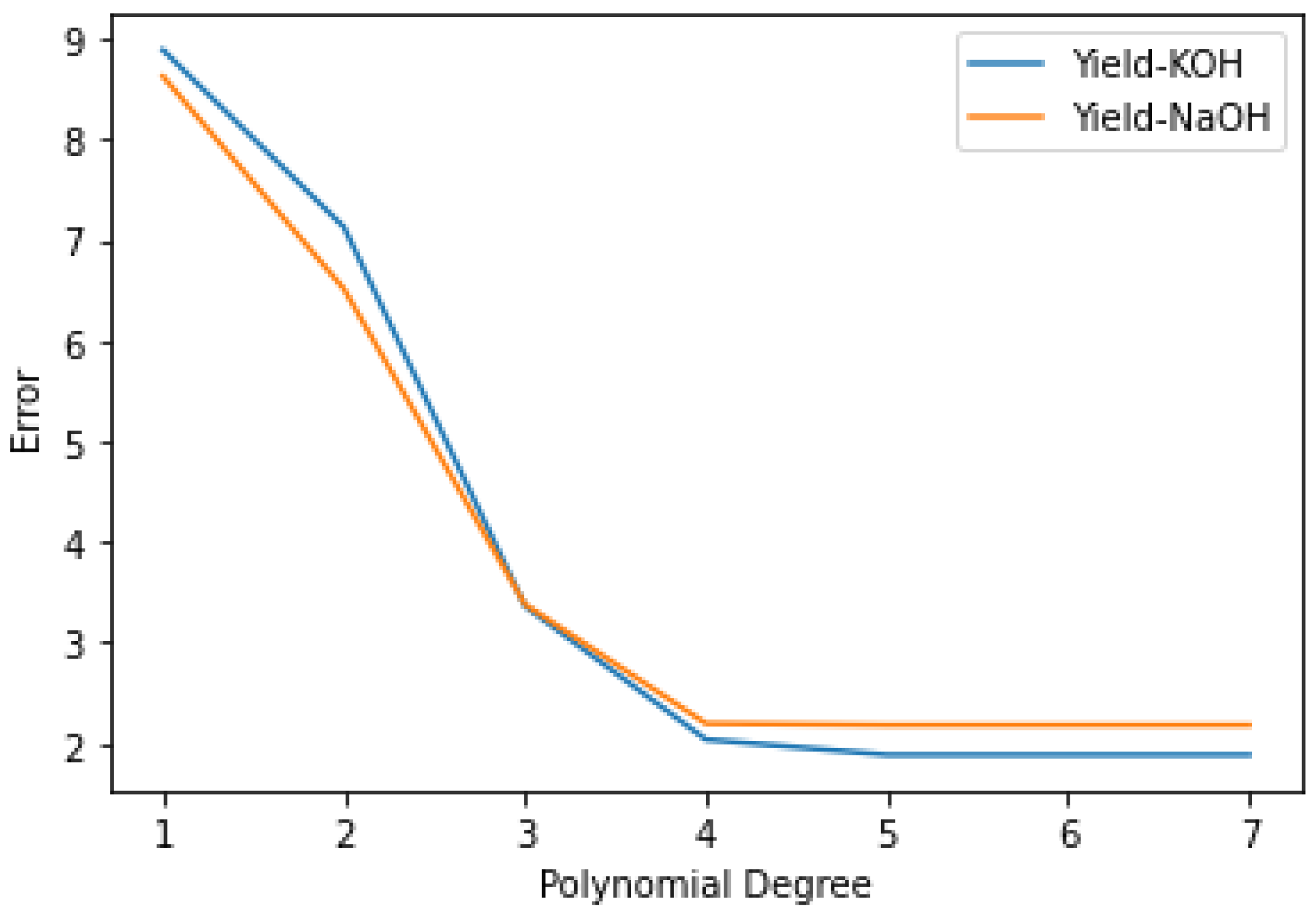 Sustainability 15 09785 g009