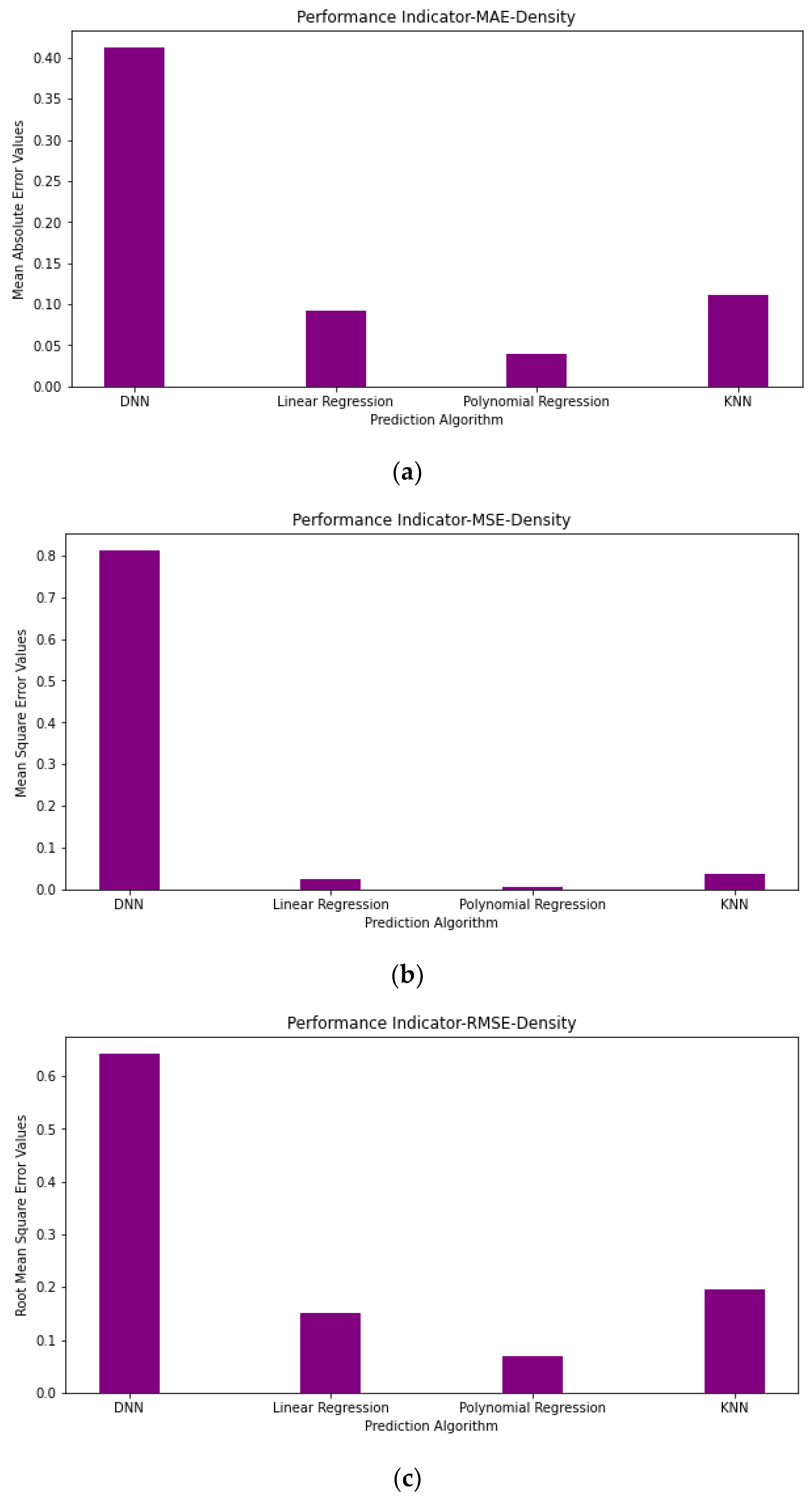 Sustainability 15 09785 g013