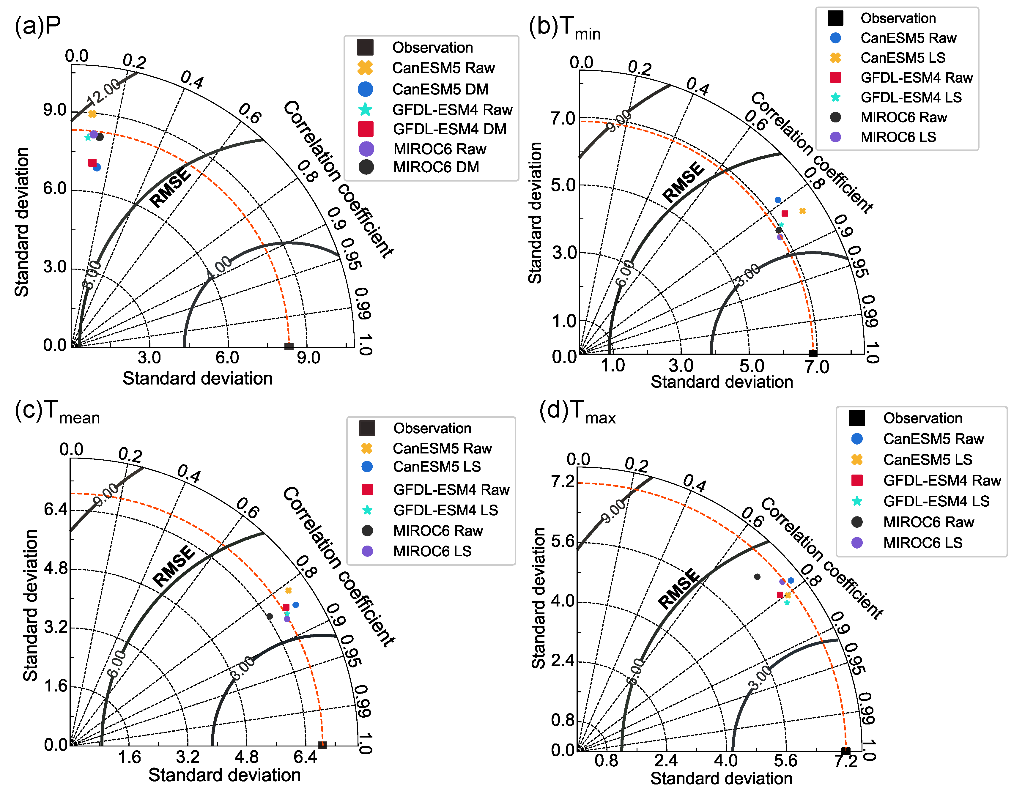 Sustainability 15 09787 g002 Sustainability 15 09787 g002
