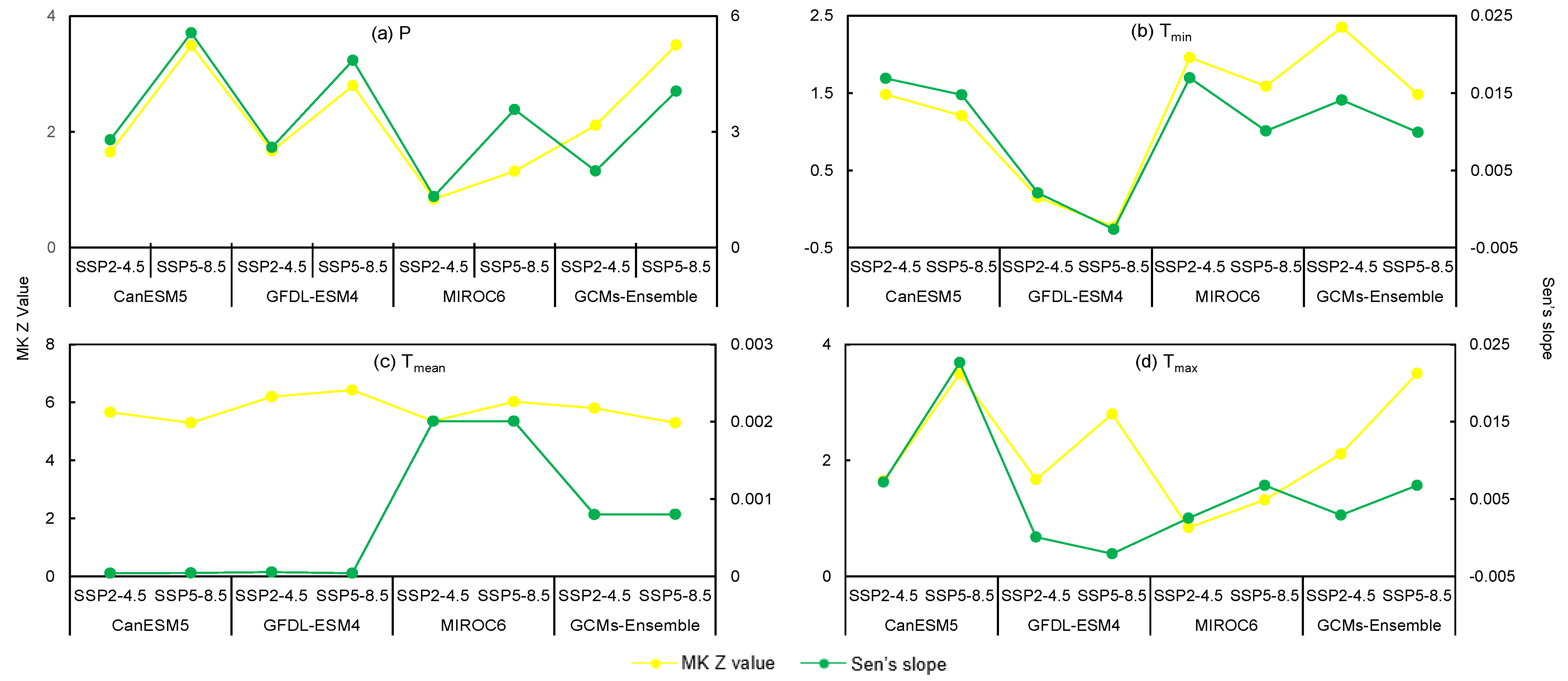 Sustainability 15 09787 g004 Sustainability 15 09787 g004