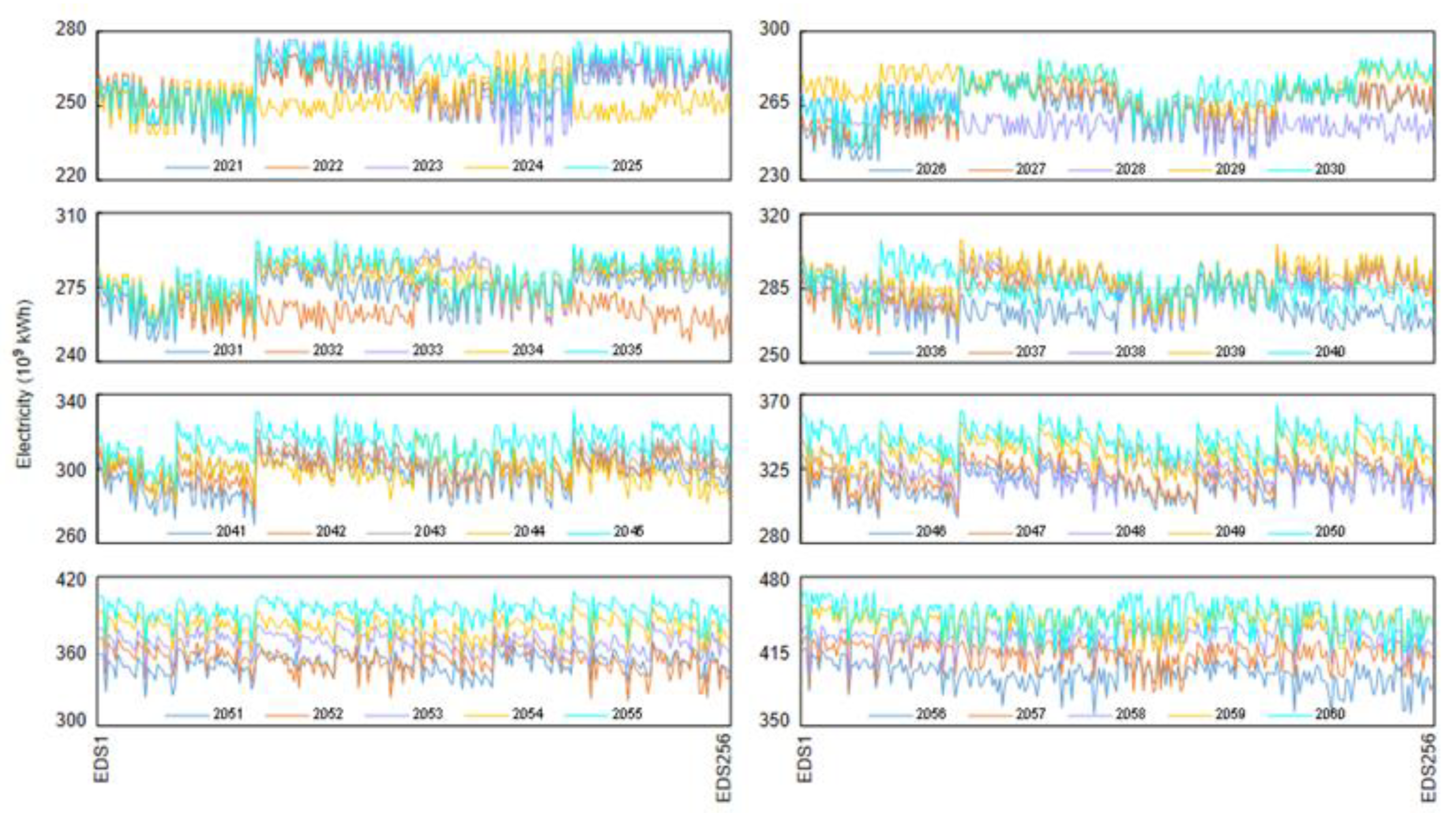 Sustainability 15 09787 g005 Sustainability 15 09787 g005