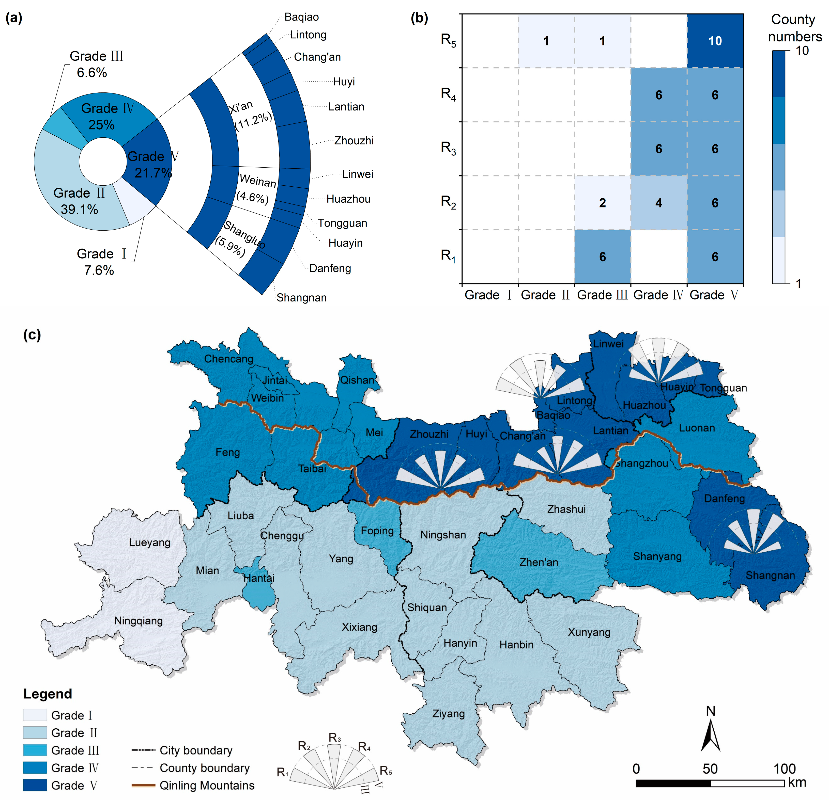 Sustainability 15 09792 g003 Sustainability 15 09792 g003