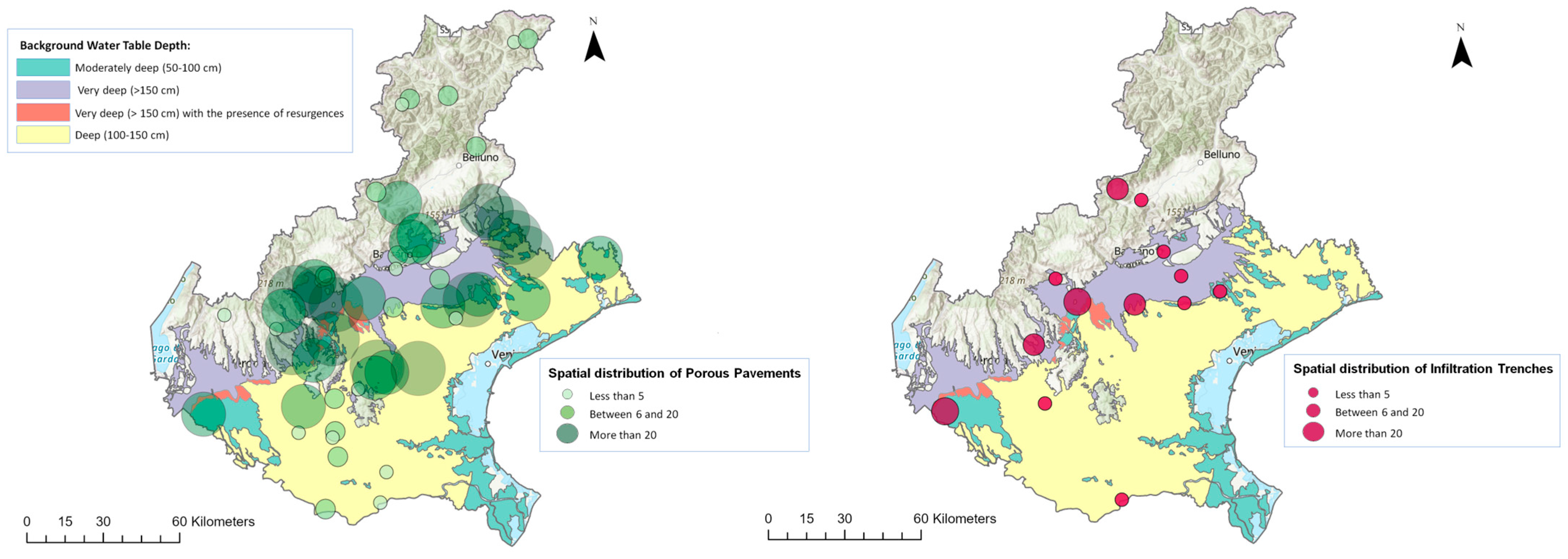 Sustainability 15 09798 g004