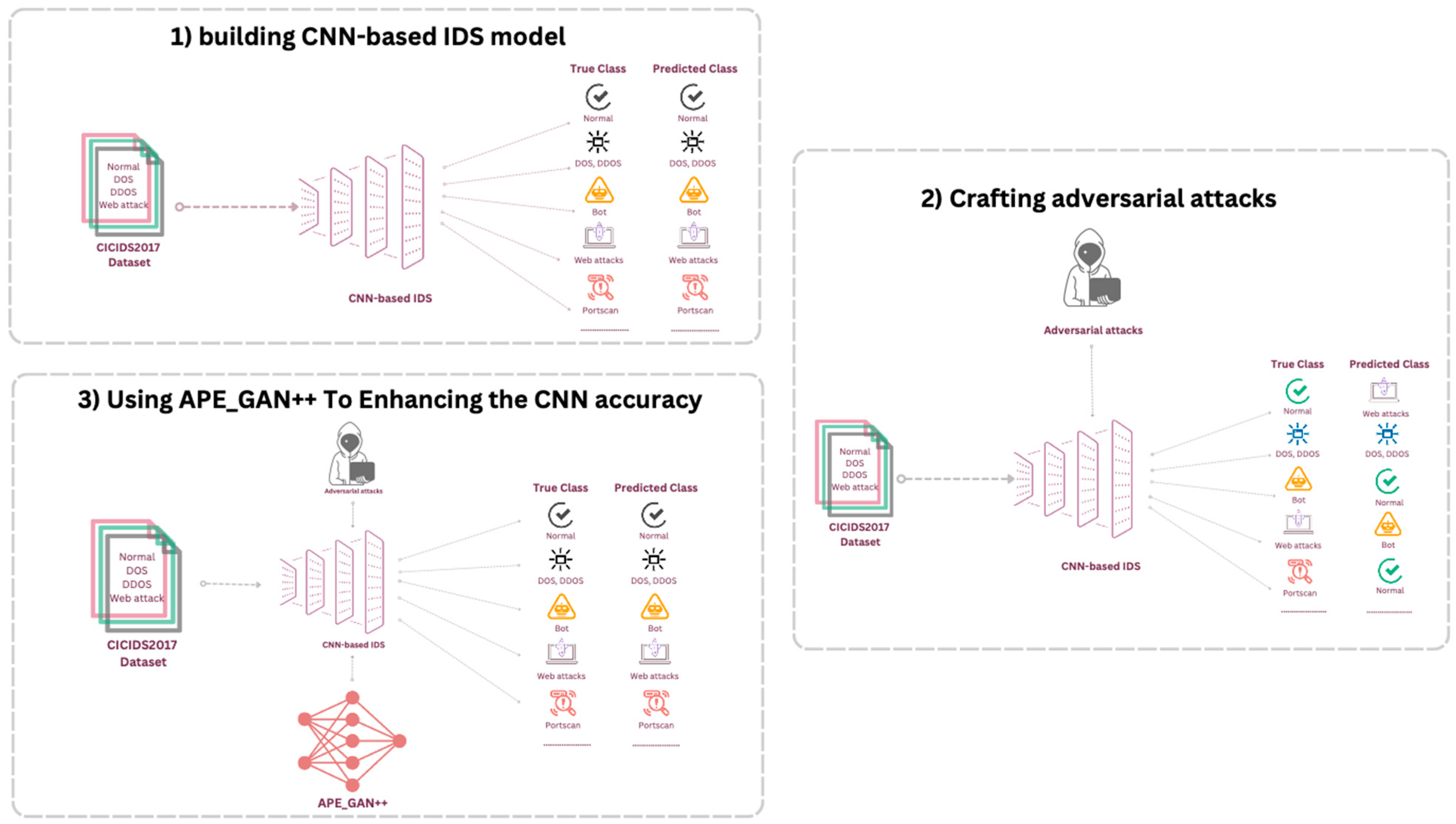 Sustainability 15 09801 g001