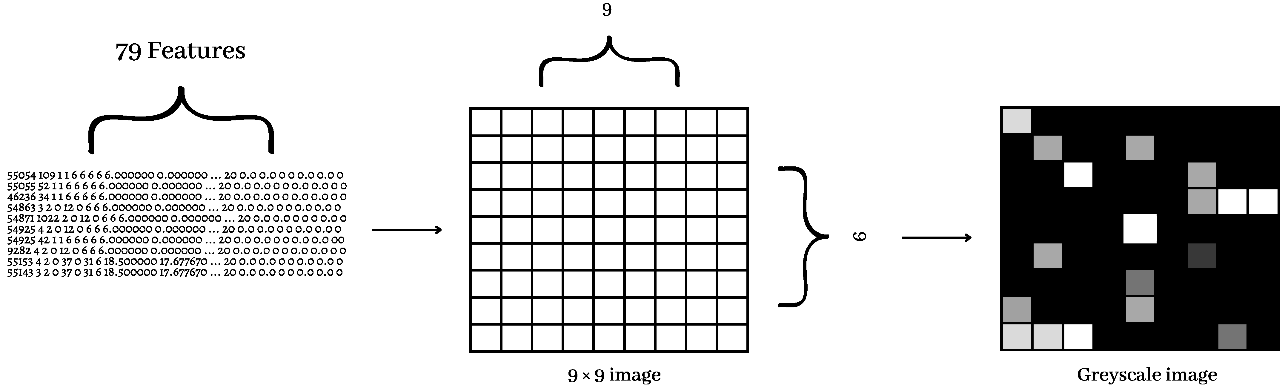 Sustainability 15 09801 g005