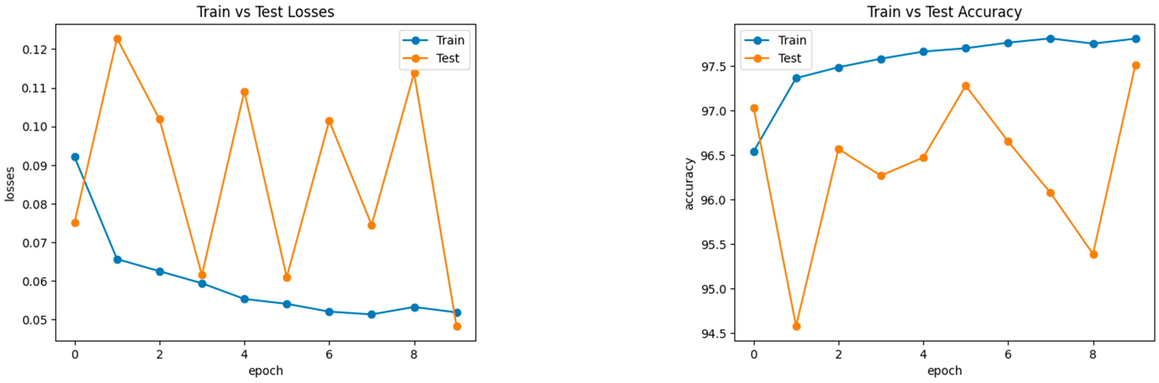 Sustainability 15 09801 g010