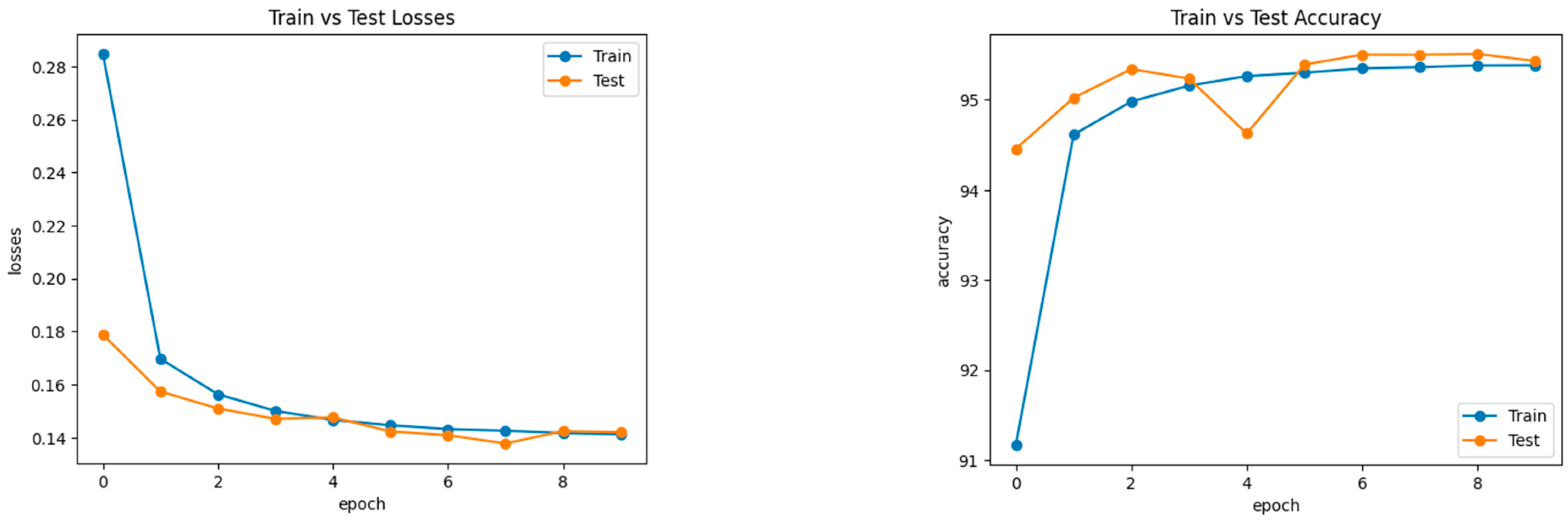 Sustainability 15 09801 g011