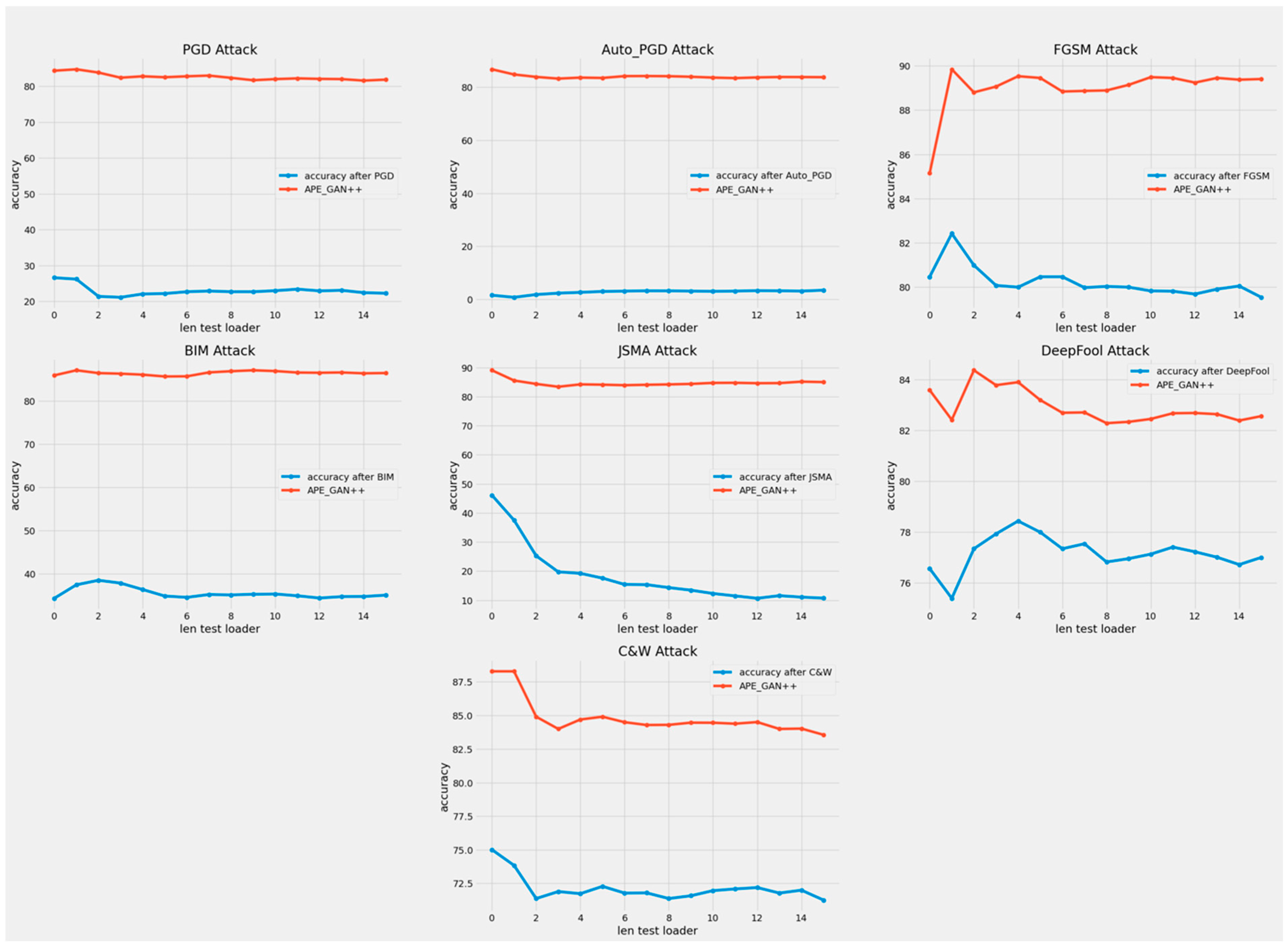 Sustainability 15 09801 g012