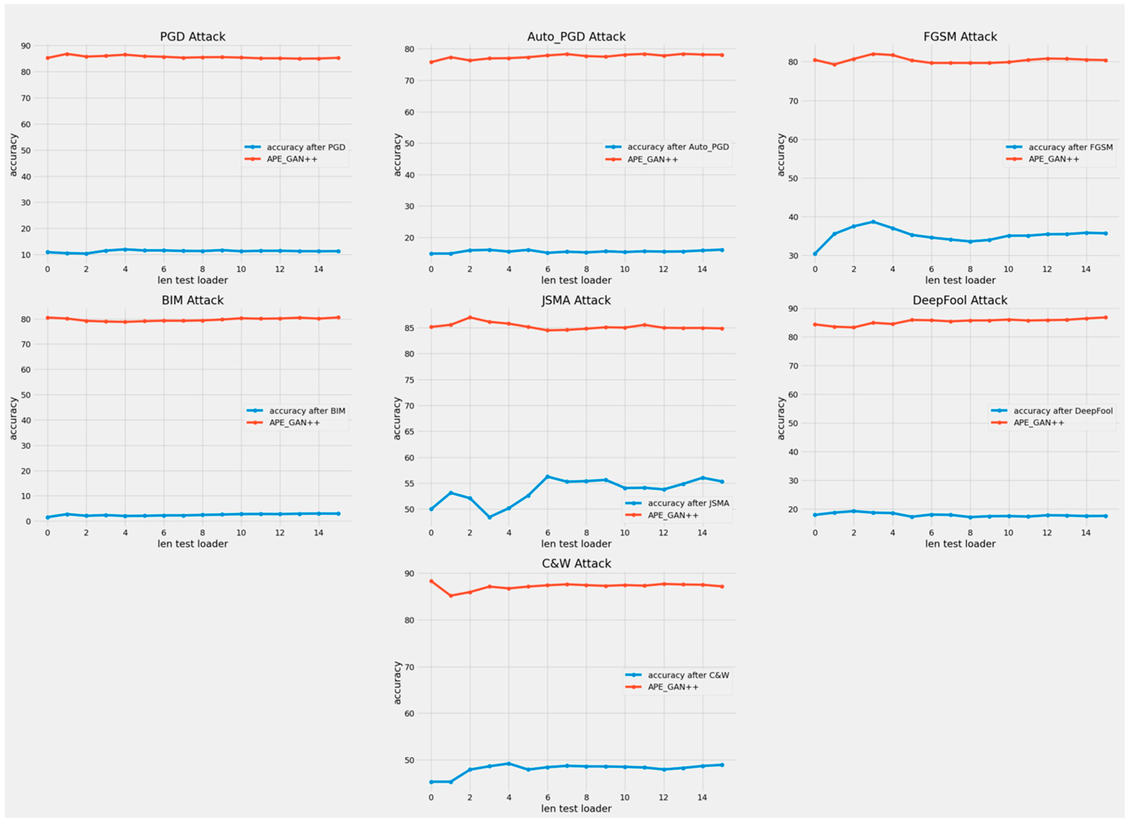 Sustainability 15 09801 g013