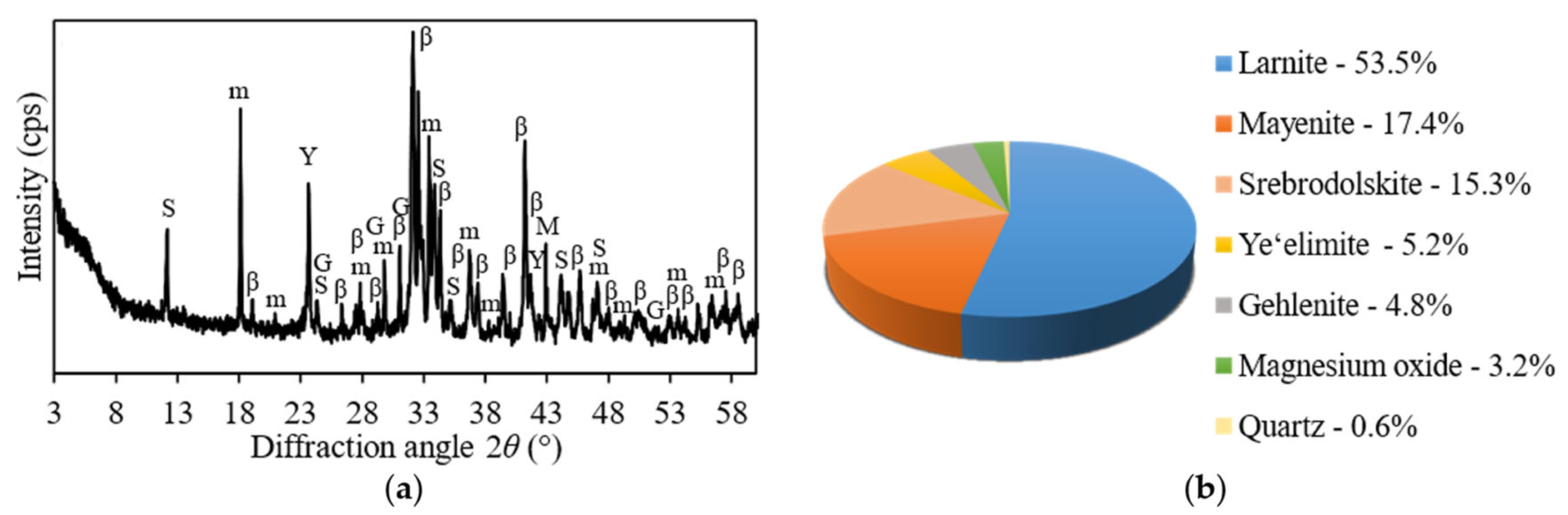 Sustainability 15 09802 g001 Sustainability 15 09802 g001