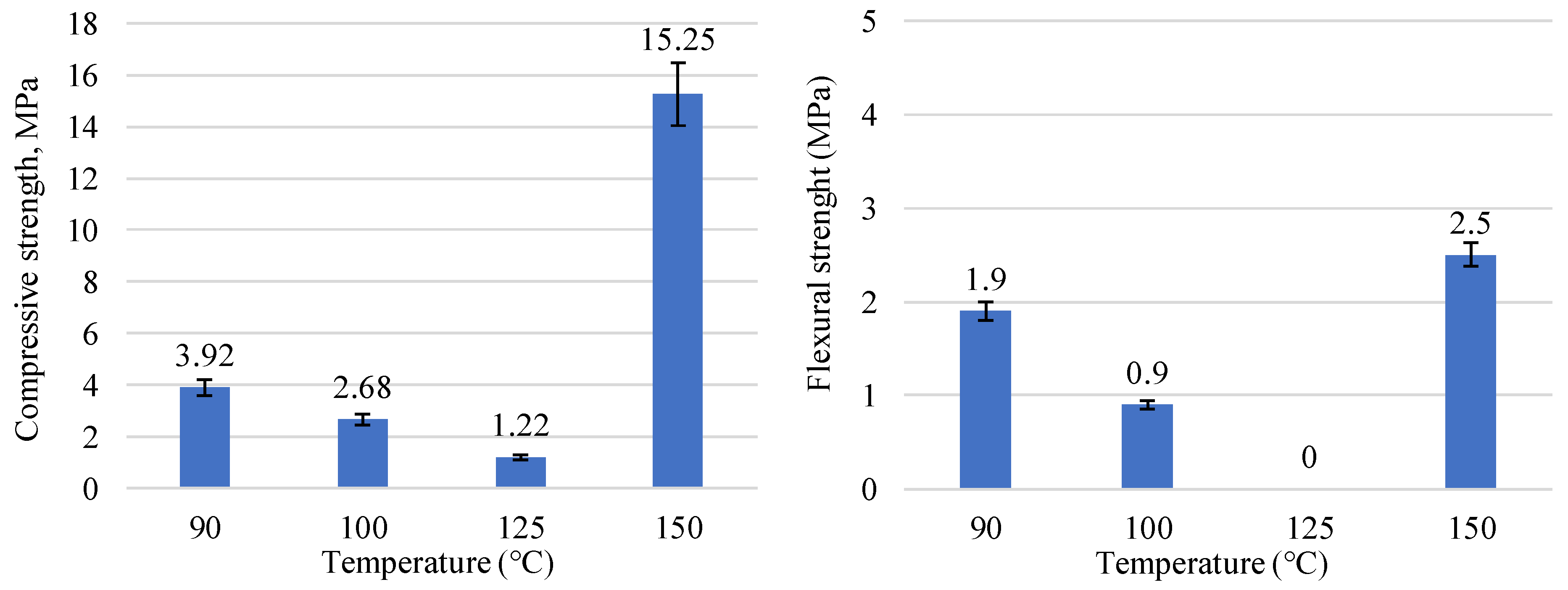Sustainability 15 09802 g002 Sustainability 15 09802 g002