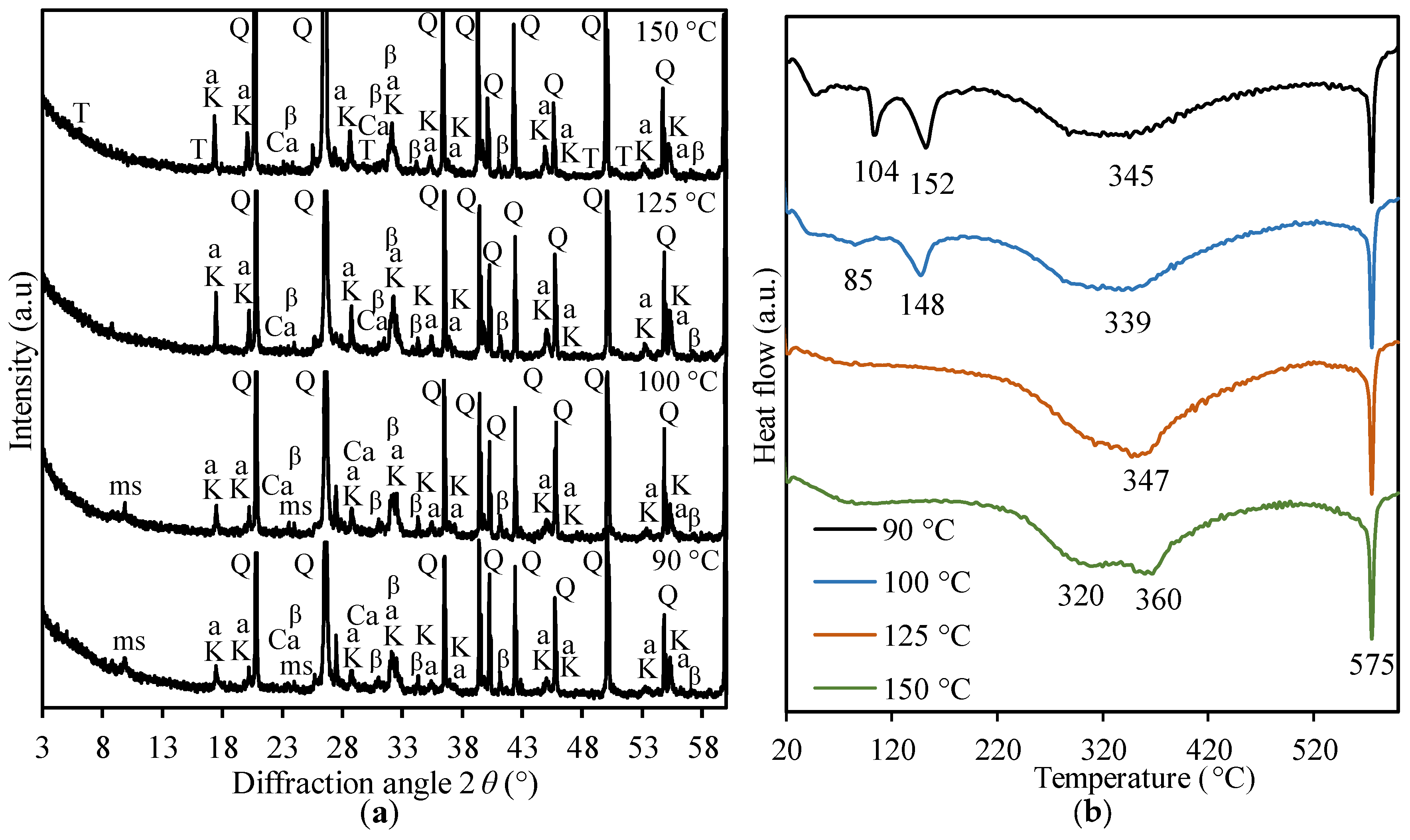 Sustainability 15 09802 g003 Sustainability 15 09802 g003