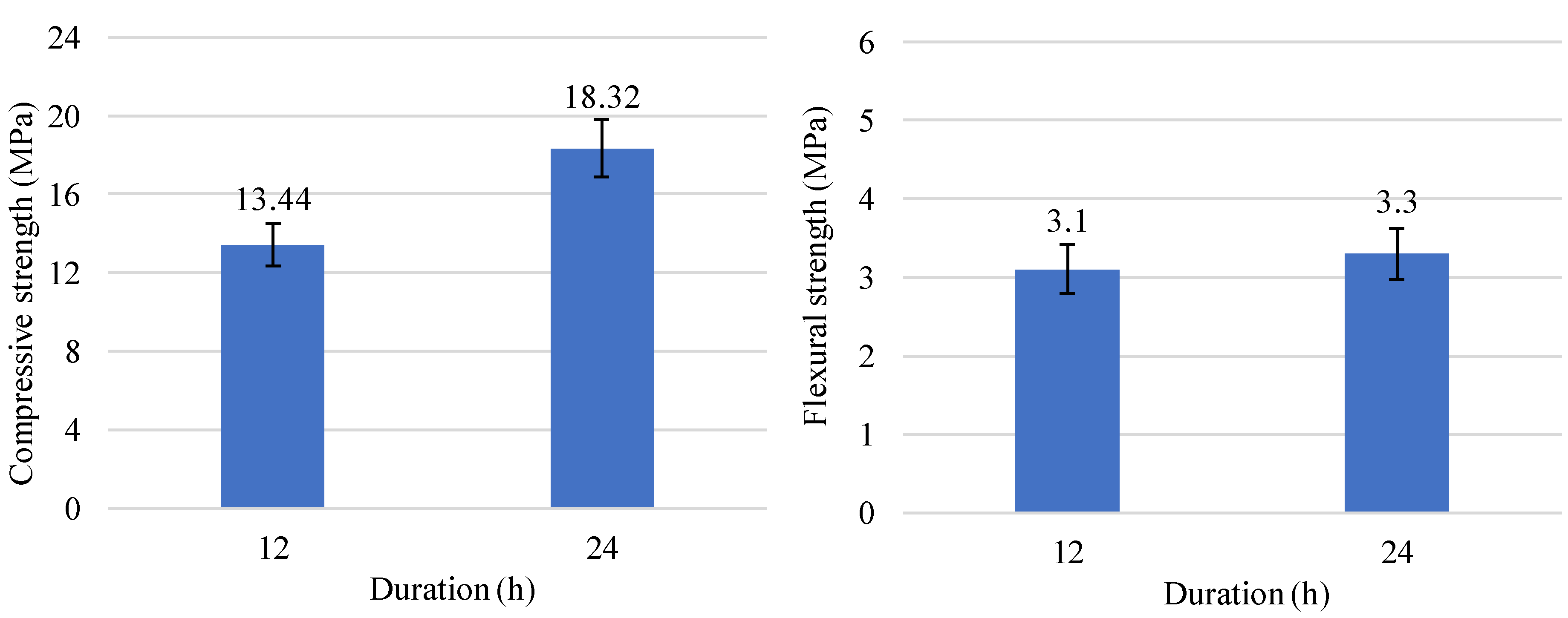 Sustainability 15 09802 g004 Sustainability 15 09802 g004