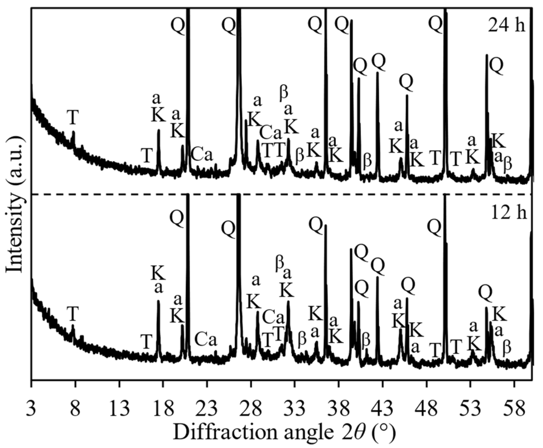 Sustainability 15 09802 g005 Sustainability 15 09802 g005