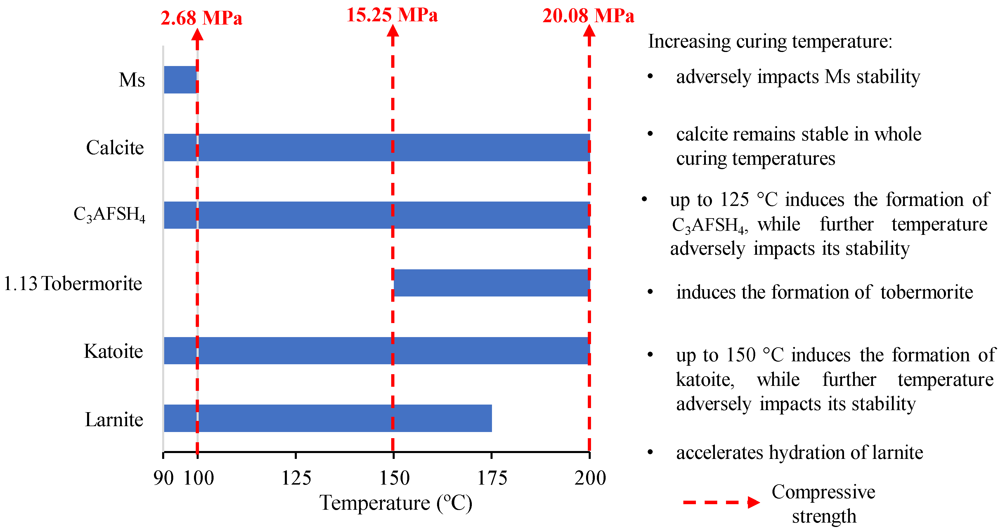 Sustainability 15 09802 g008 Sustainability 15 09802 g008