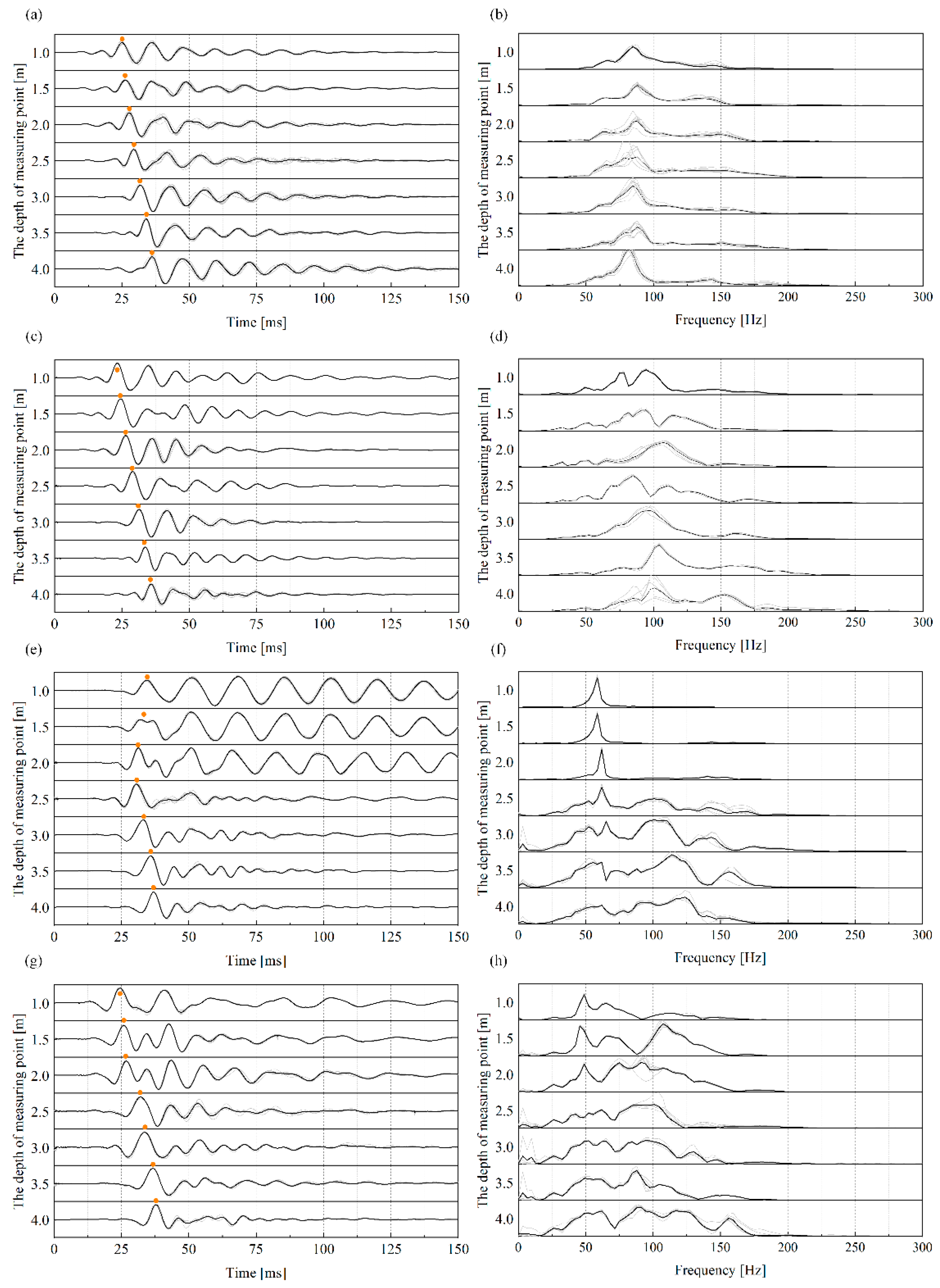 Sustainability 15 09805 g009