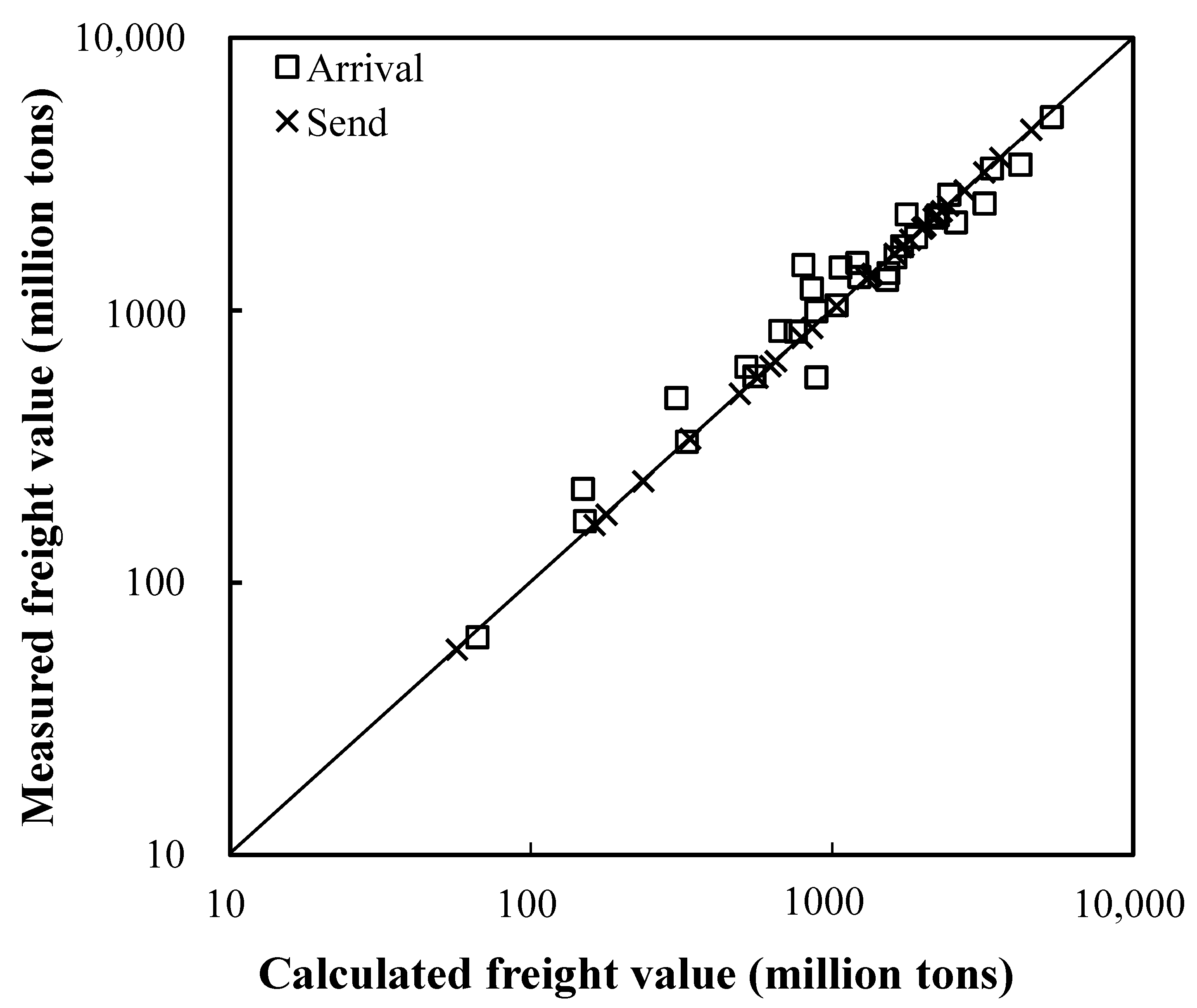 Sustainability 15 09808 g008