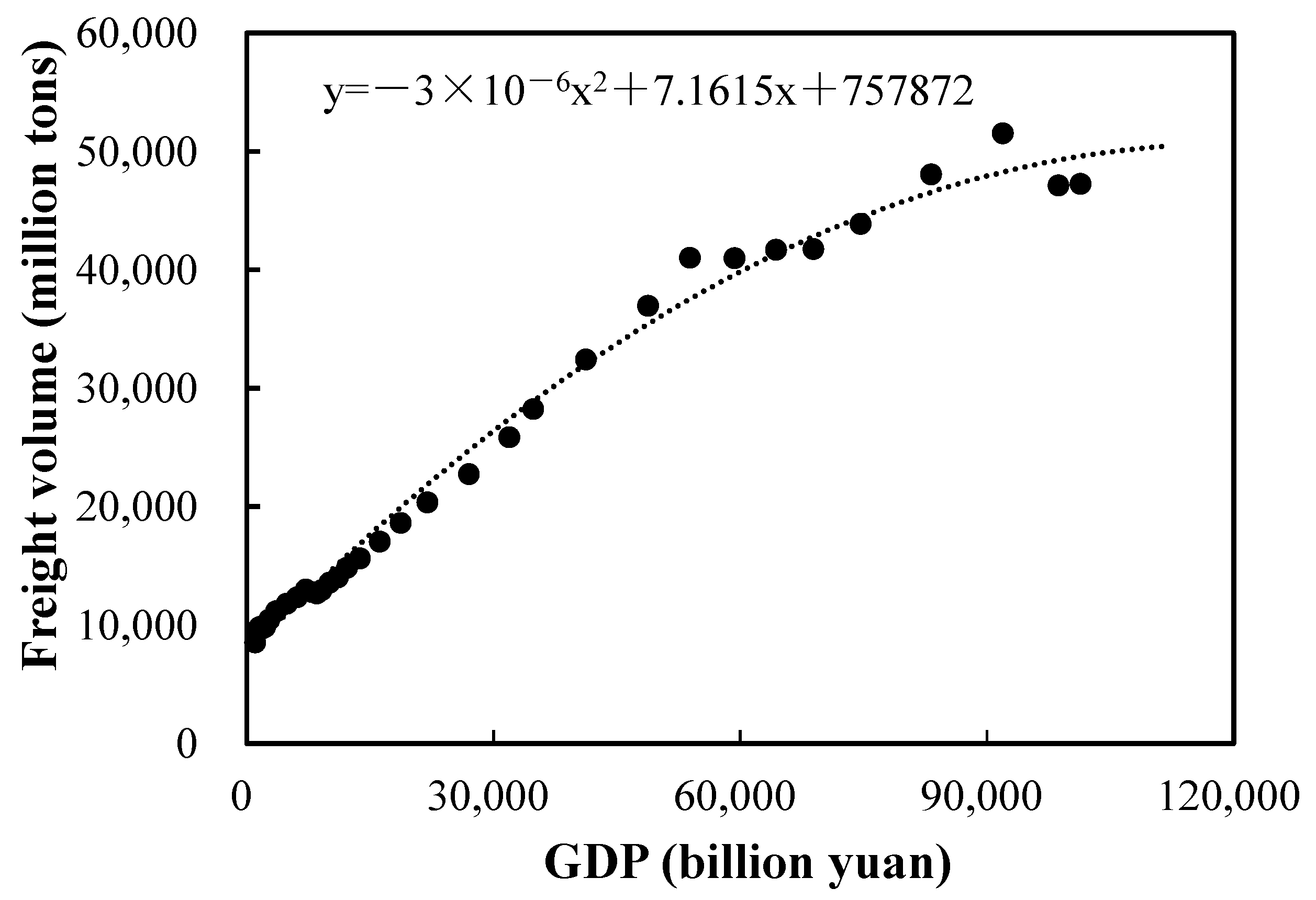 Sustainability 15 09808 g011