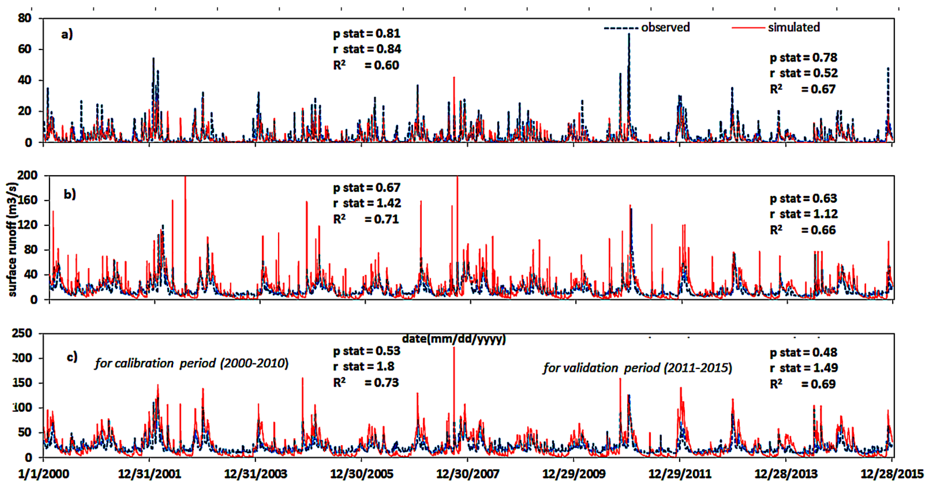 Sustainability 15 09811 g003 Sustainability 15 09811 g003