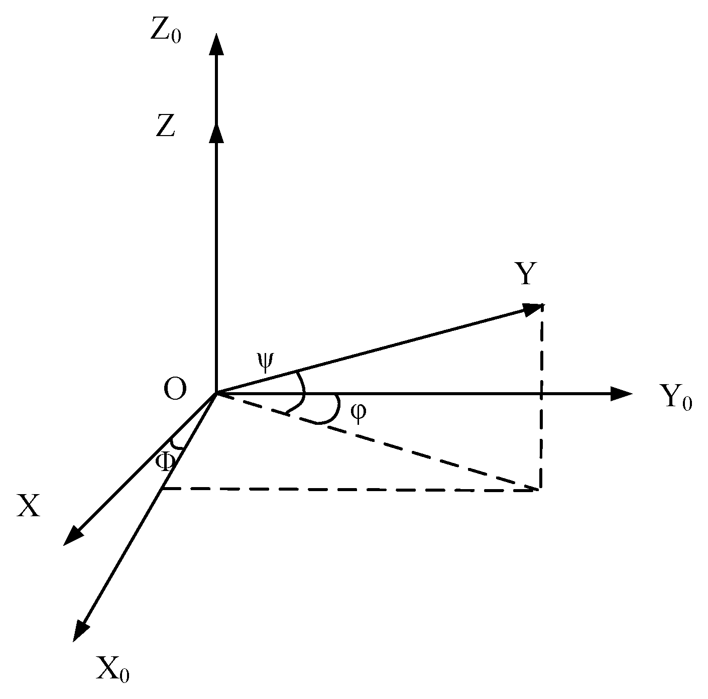 Sustainability 15 09816 g004 550