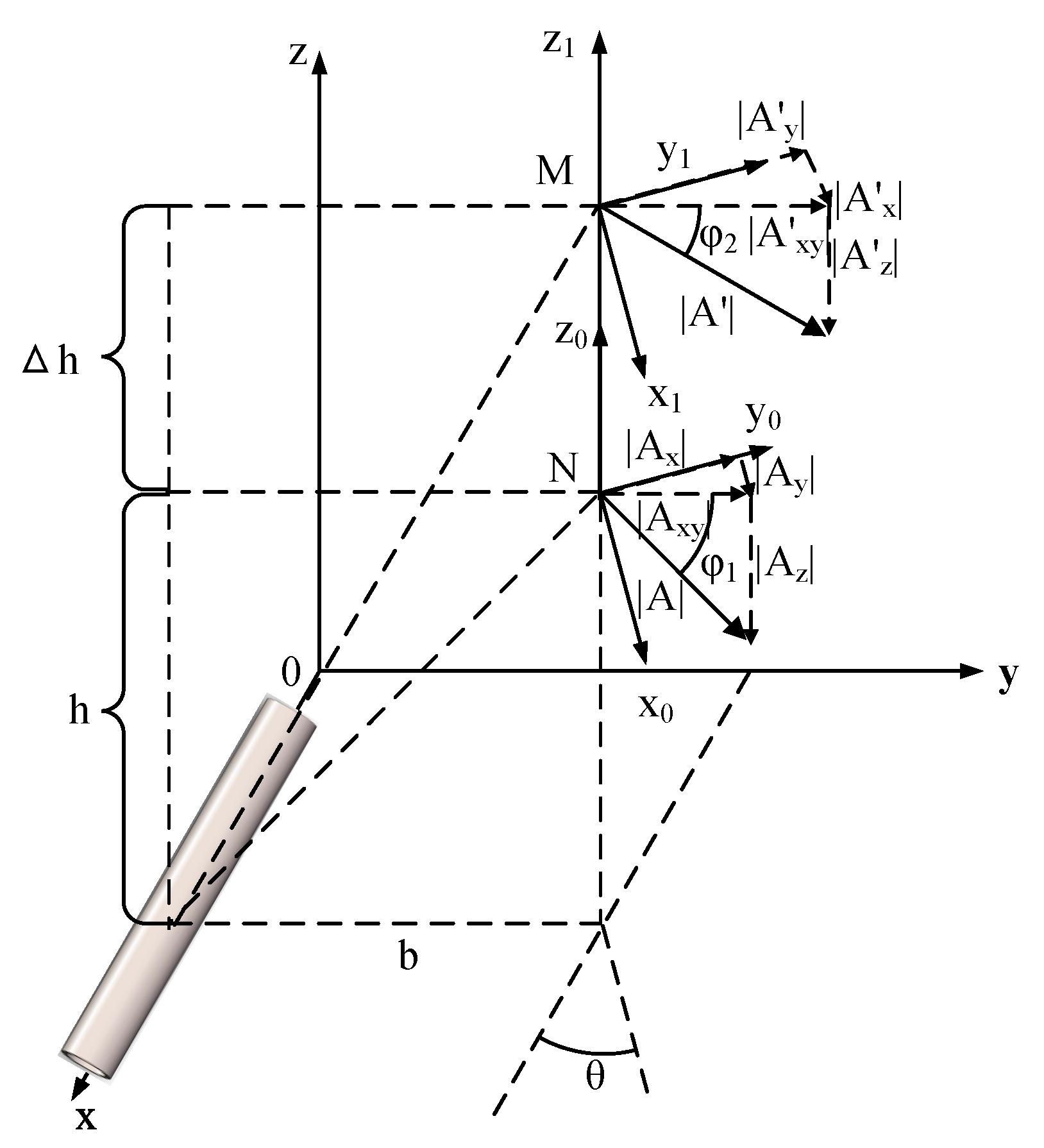 Sustainability 15 09816 g006 550